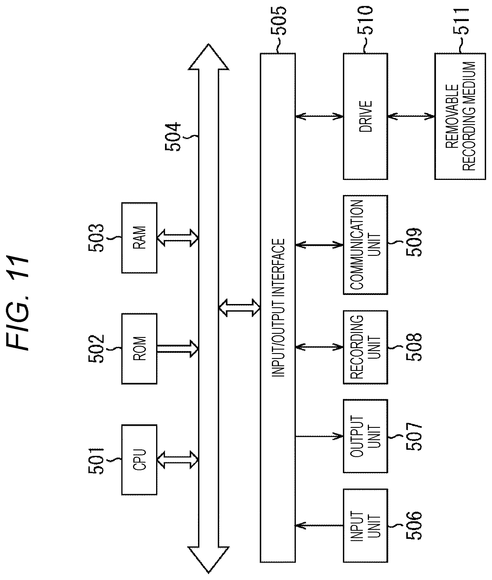 Patent US12621627 Figure 11 – Signal processing device, signal processing method, and program