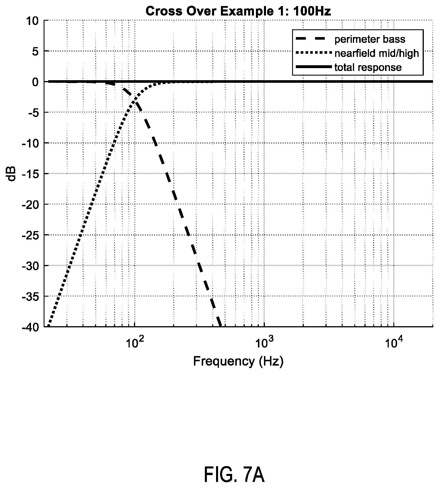 Patent US12621628 Figure 8 – Systems and methods for providing augmented audio