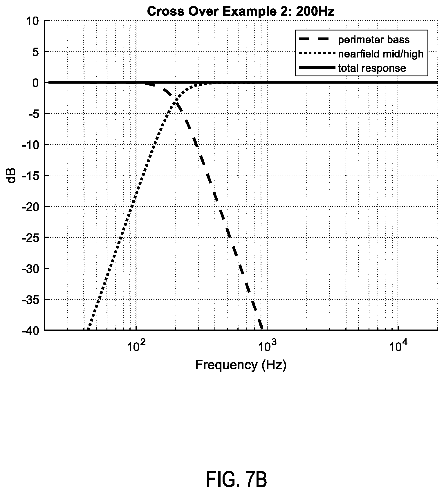 Patent US12621628 Figure 9 – Systems and methods for providing augmented audio