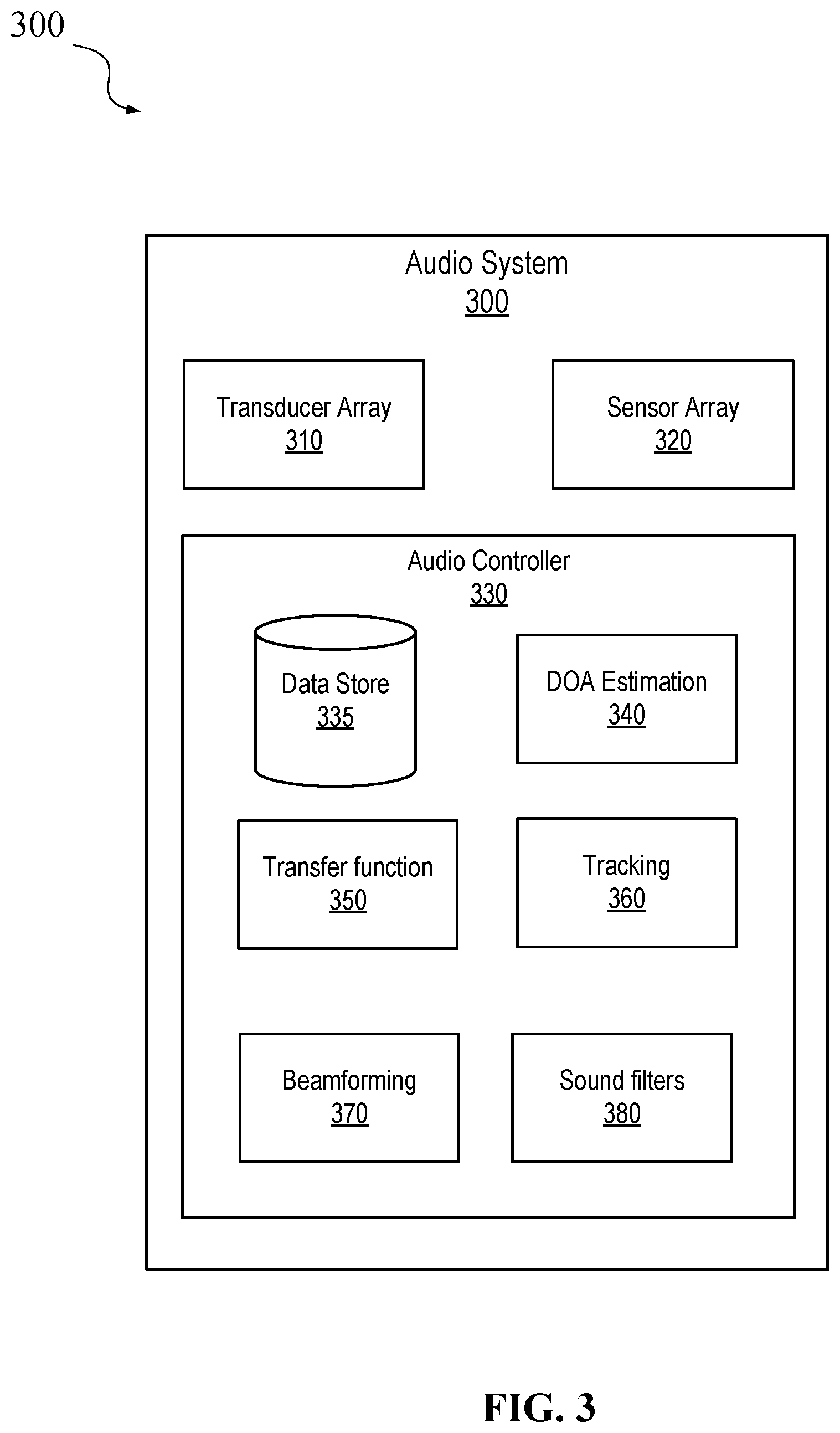 Patent US12621629 Figure 3 – HRTF determination using a headset and in-ear devices