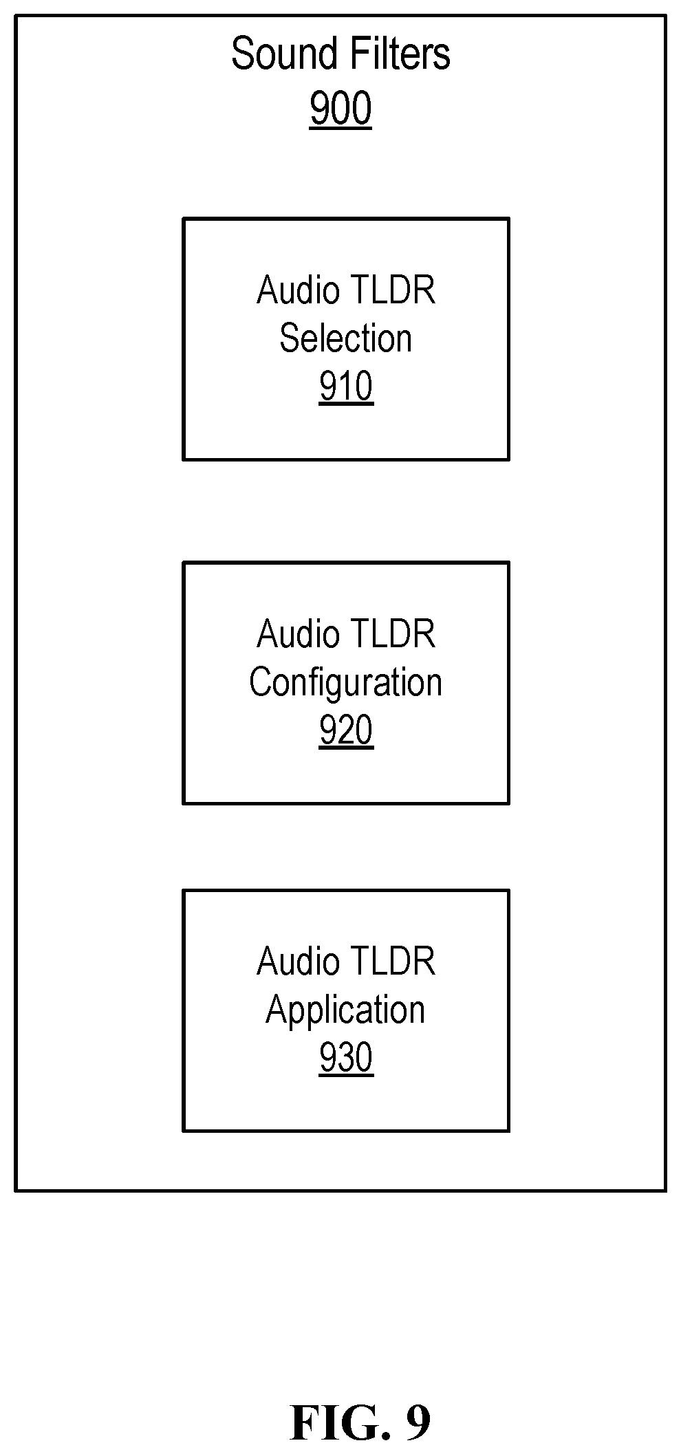 Patent US12621629 Figure 9 – HRTF determination using a headset and in-ear devices