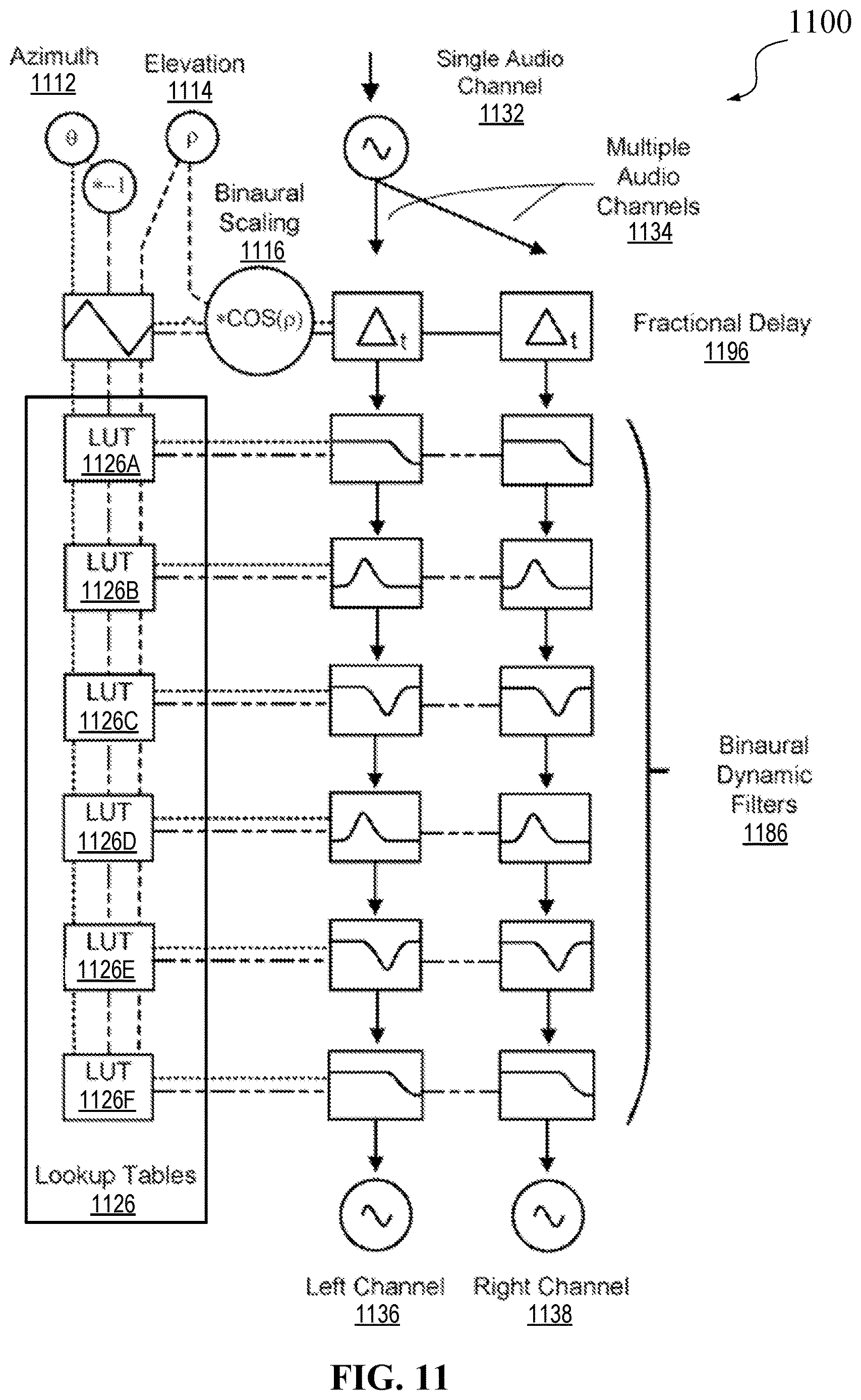 Patent US12621629 Figure 11 – HRTF determination using a headset and in-ear devices