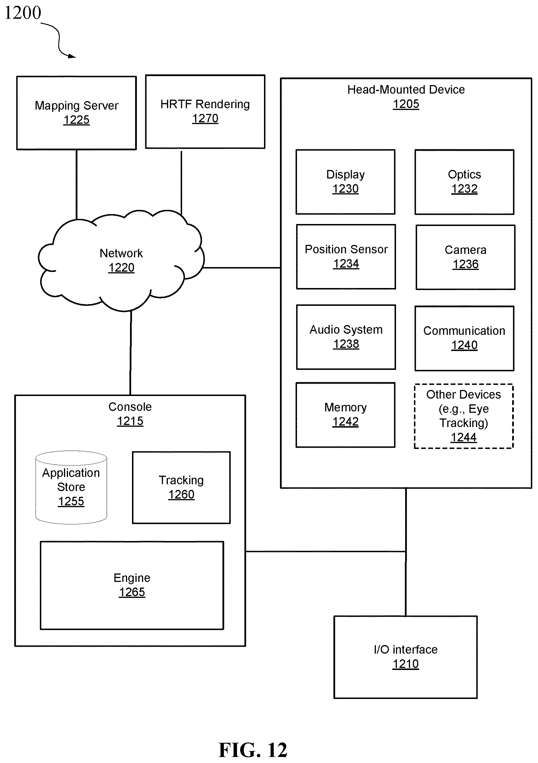 Patent US12621629 Figure 12 – HRTF determination using a headset and in-ear devices