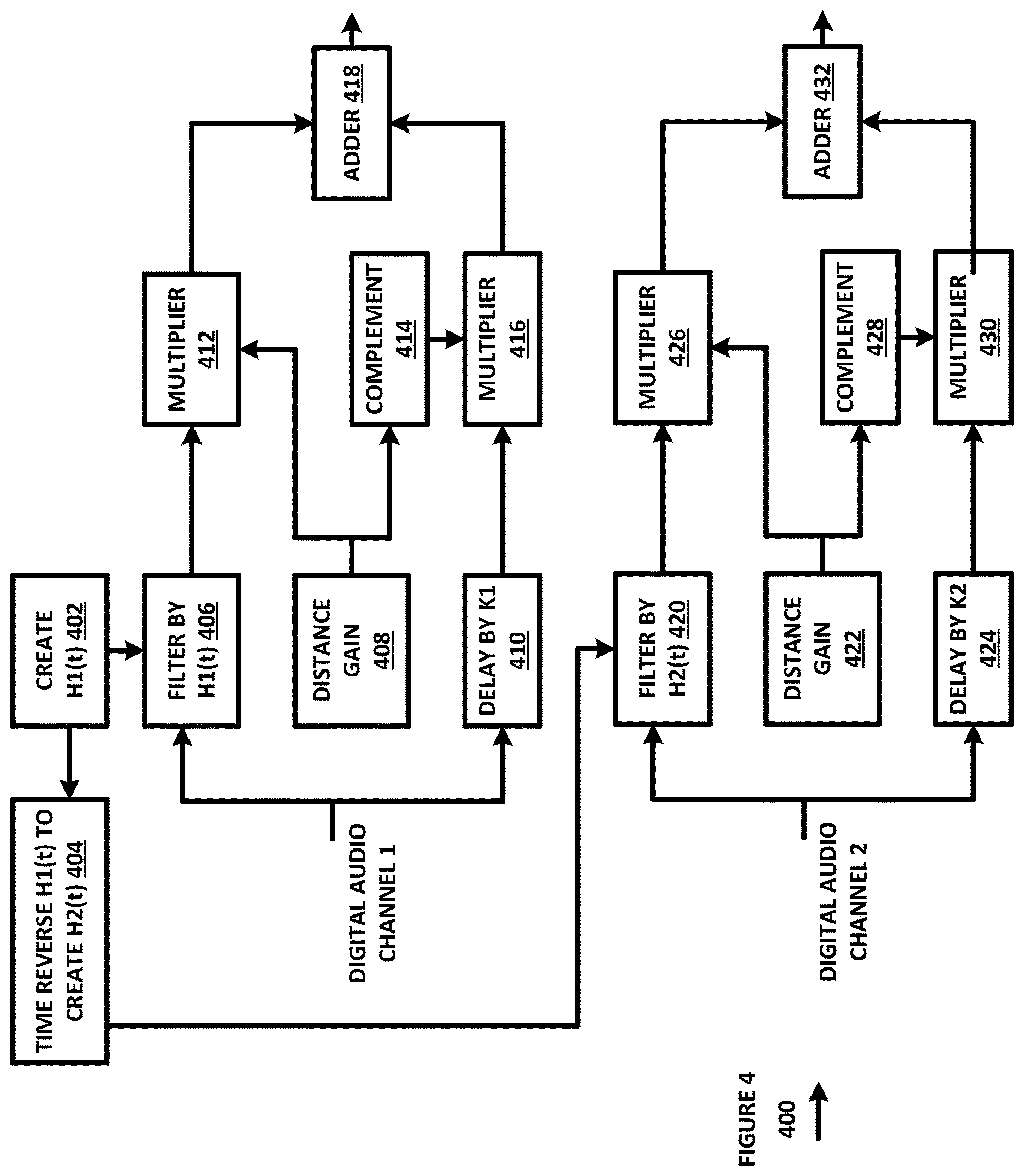 Patent US12621630 Figure 3 – System and method for audio diffusor