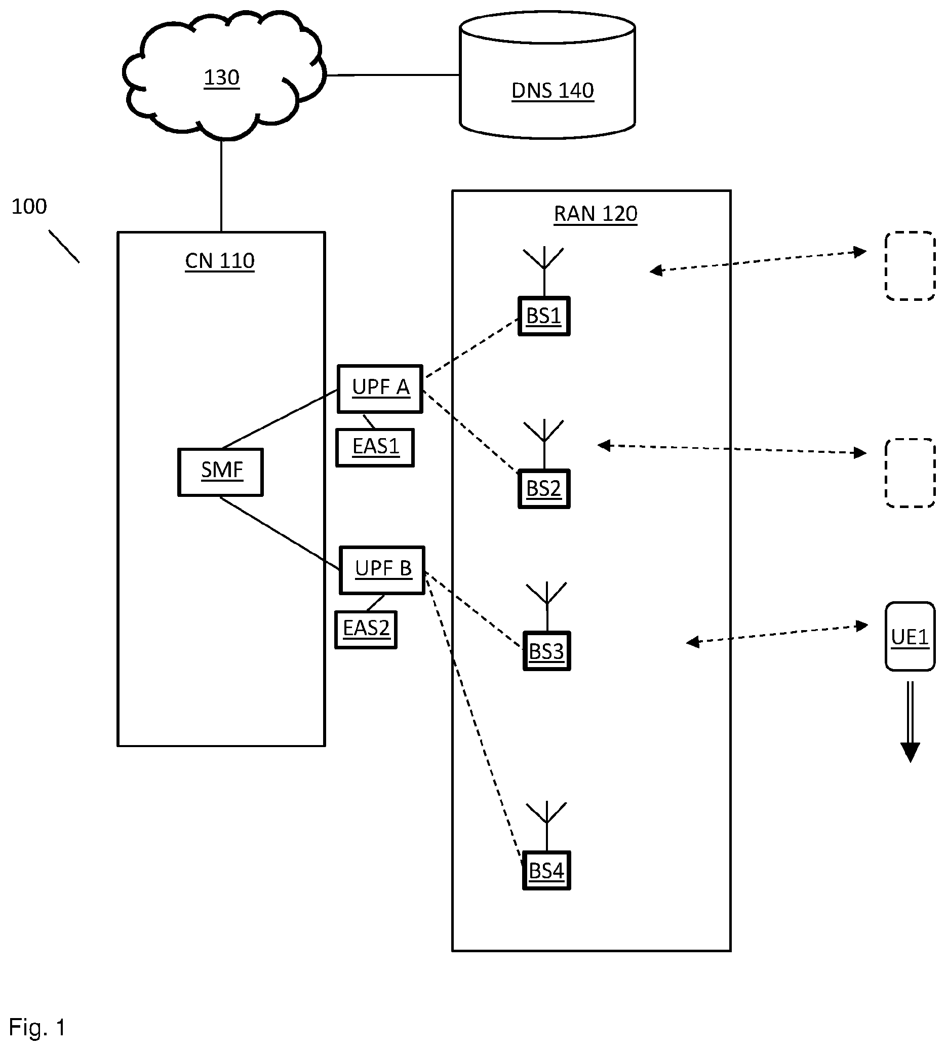 Patent US12621631 Figure 1 – DNS lookup control for edge services
