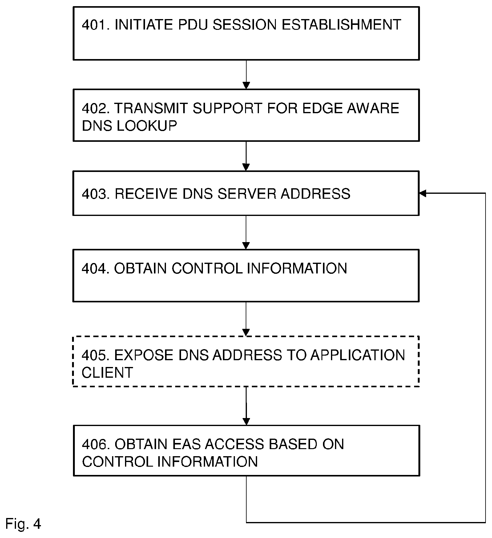 Patent US12621631 Figure 3 – DNS lookup control for edge services