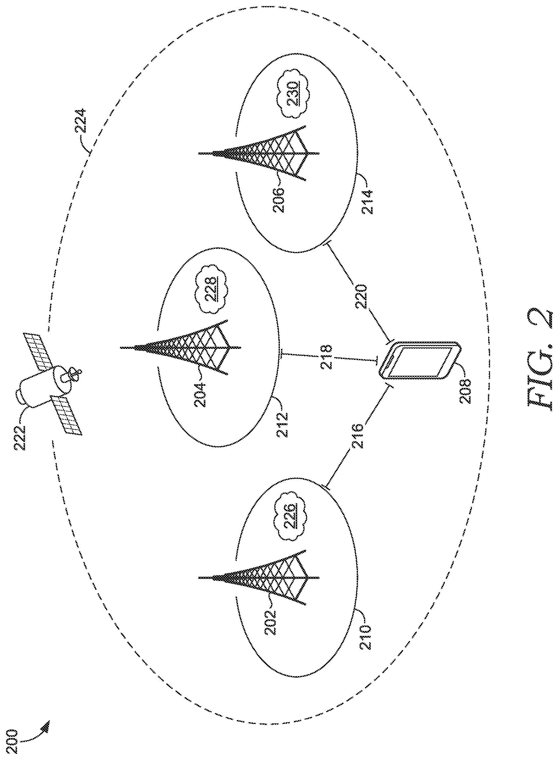 Patent US12621632 Figure 2 – No service emergency locate for network coverage