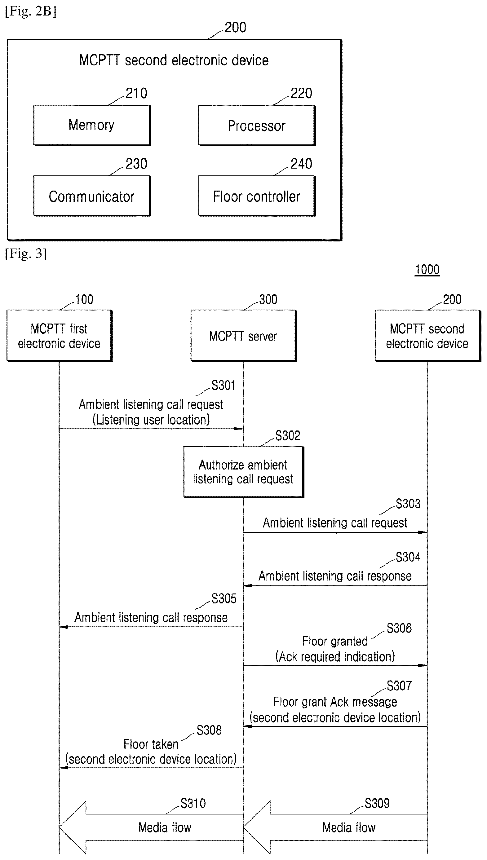 Patent US12621633 Figure 2 – Method and system for sharing location information in remote ambient call