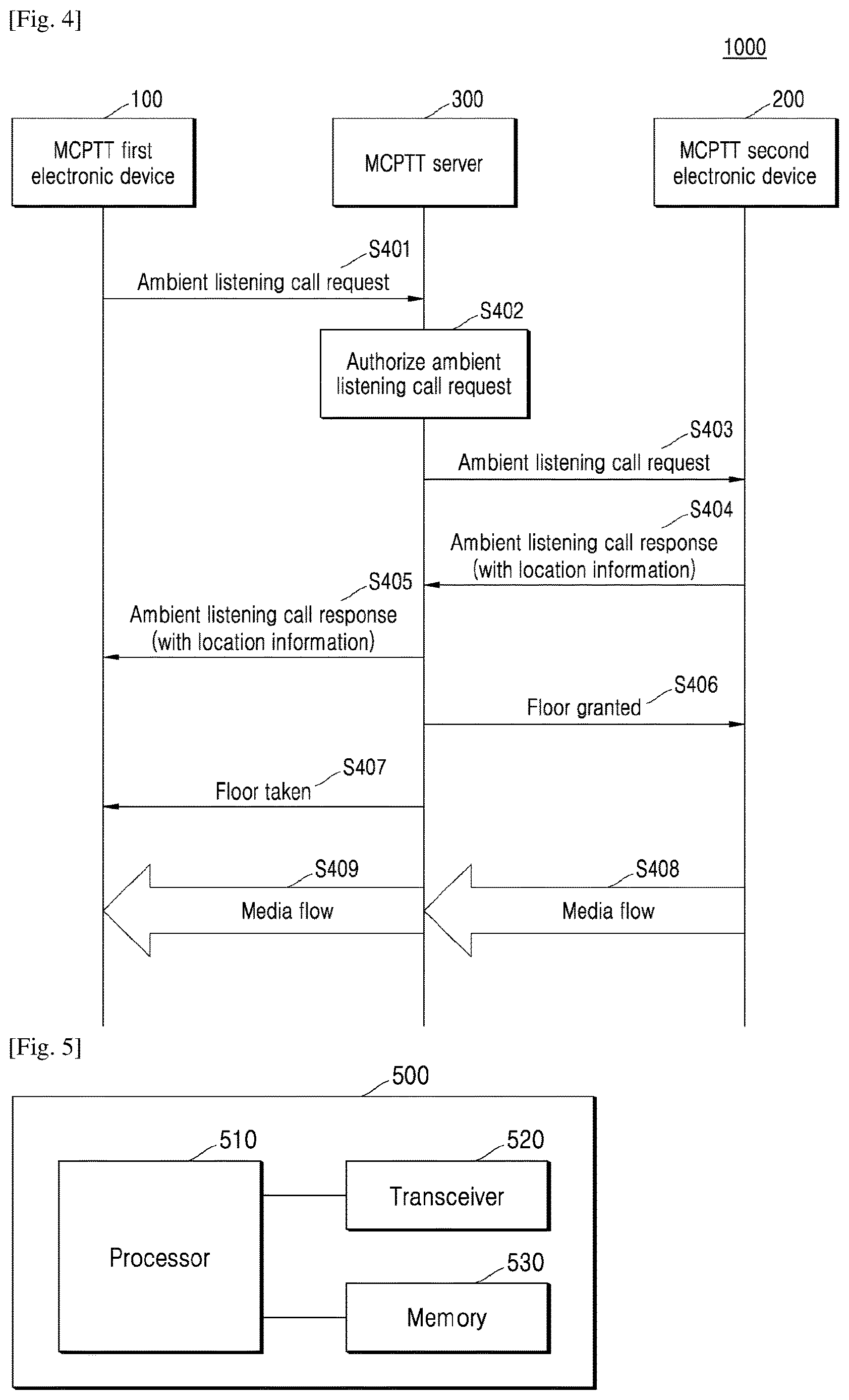 Patent US12621633 Figure 3 – Method and system for sharing location information in remote ambient call
