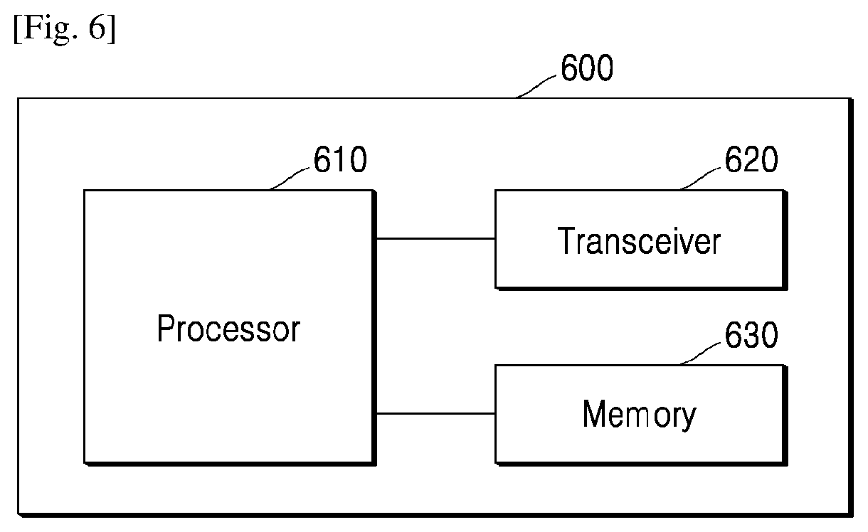 Patent US12621633 Figure 4 – Method and system for sharing location information in remote ambient call