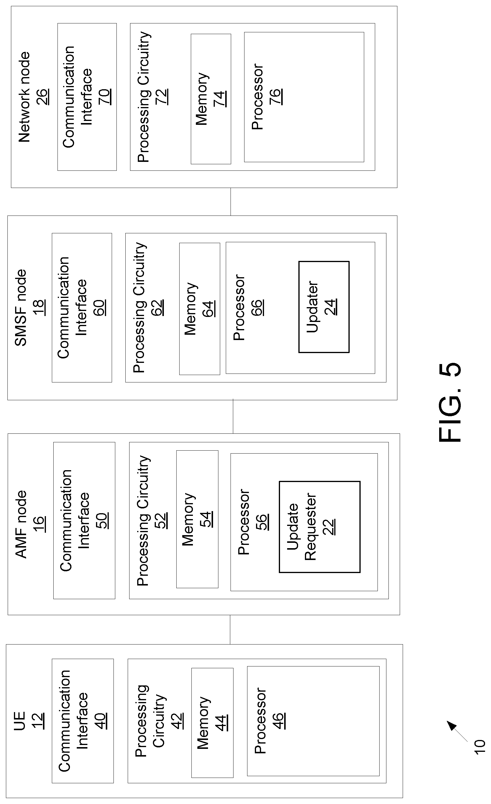 Patent US12621634 Figure 4 – Update service operation for short message service (SMS) service