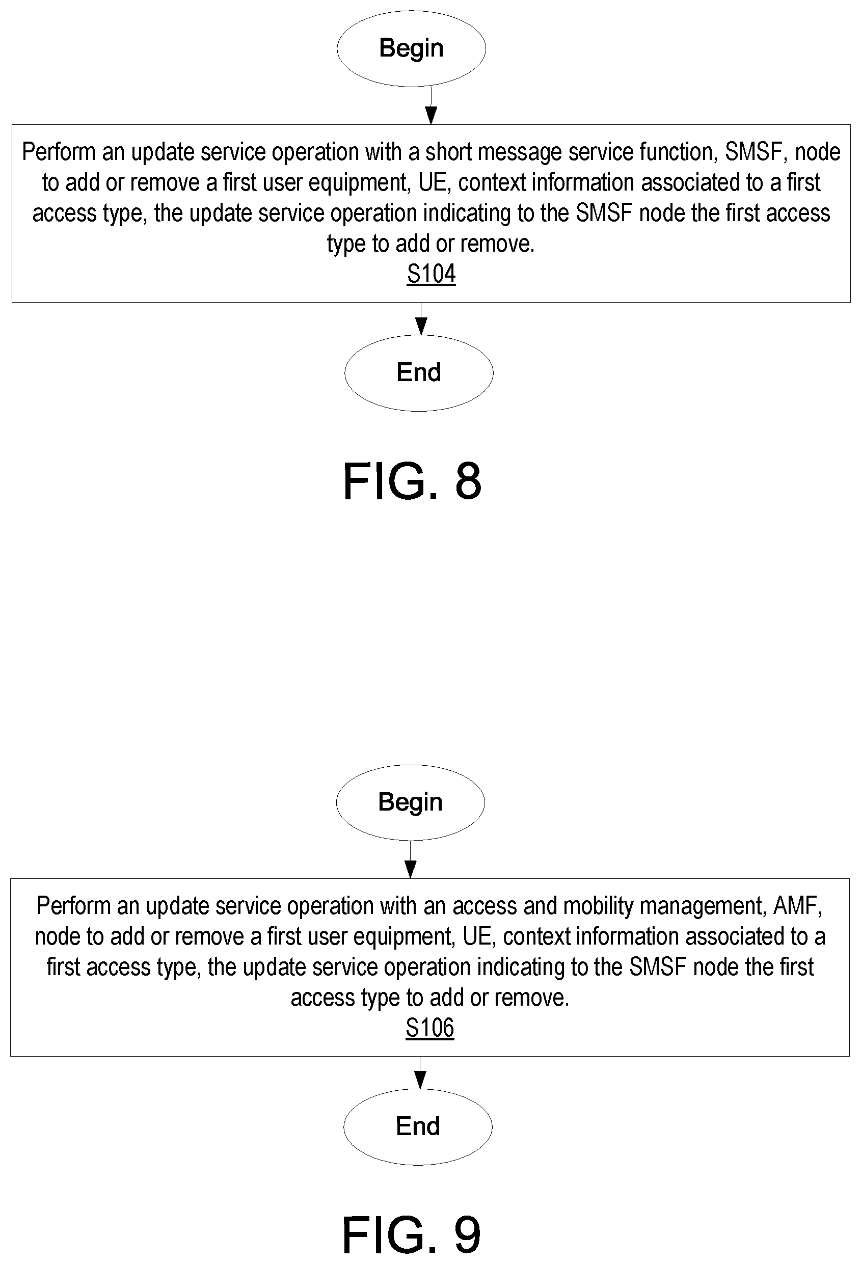 Patent US12621634 Figure 7 – Update service operation for short message service (SMS) service