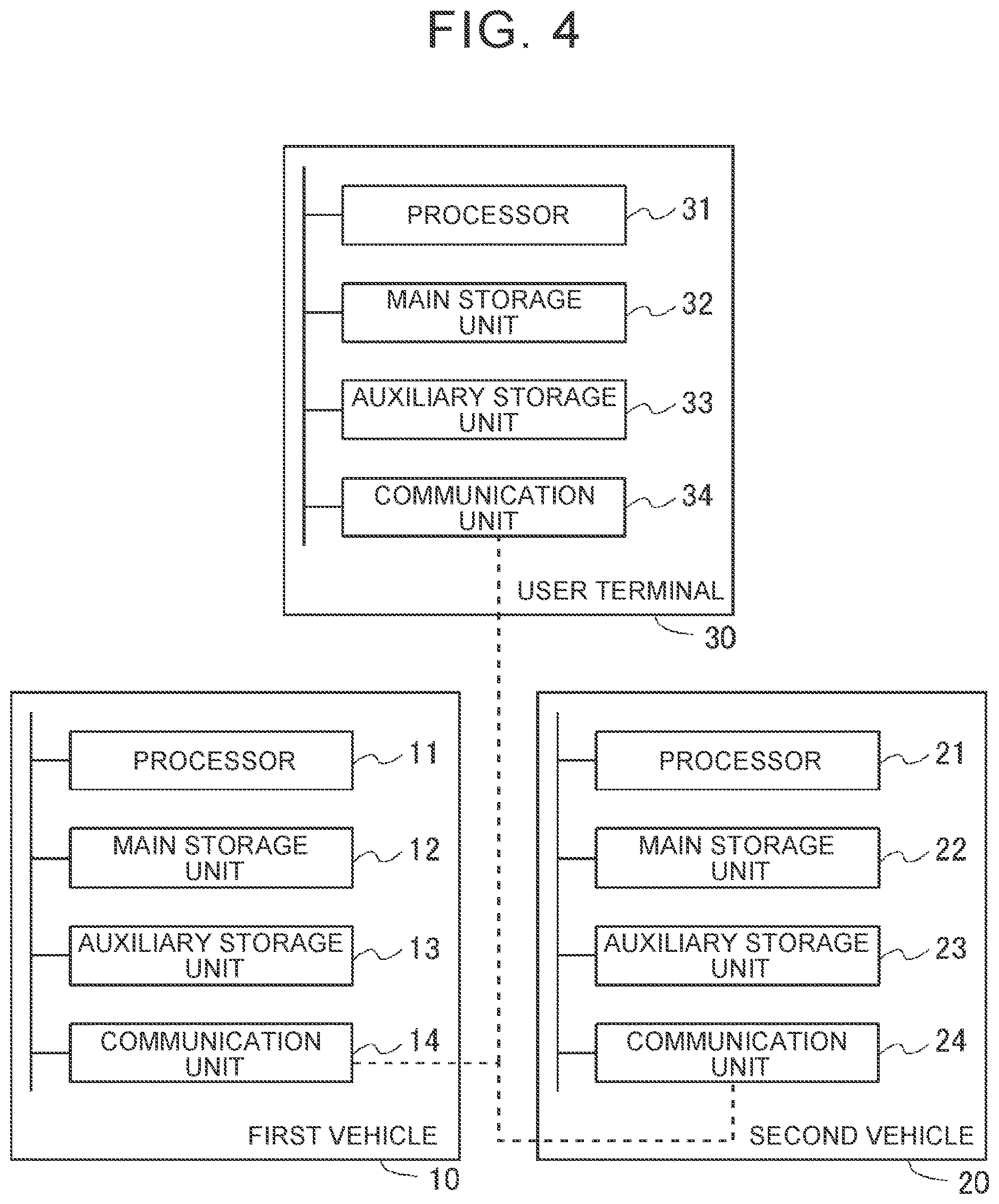 Patent US12621635 Figure 3 – Information processing device and information processing method