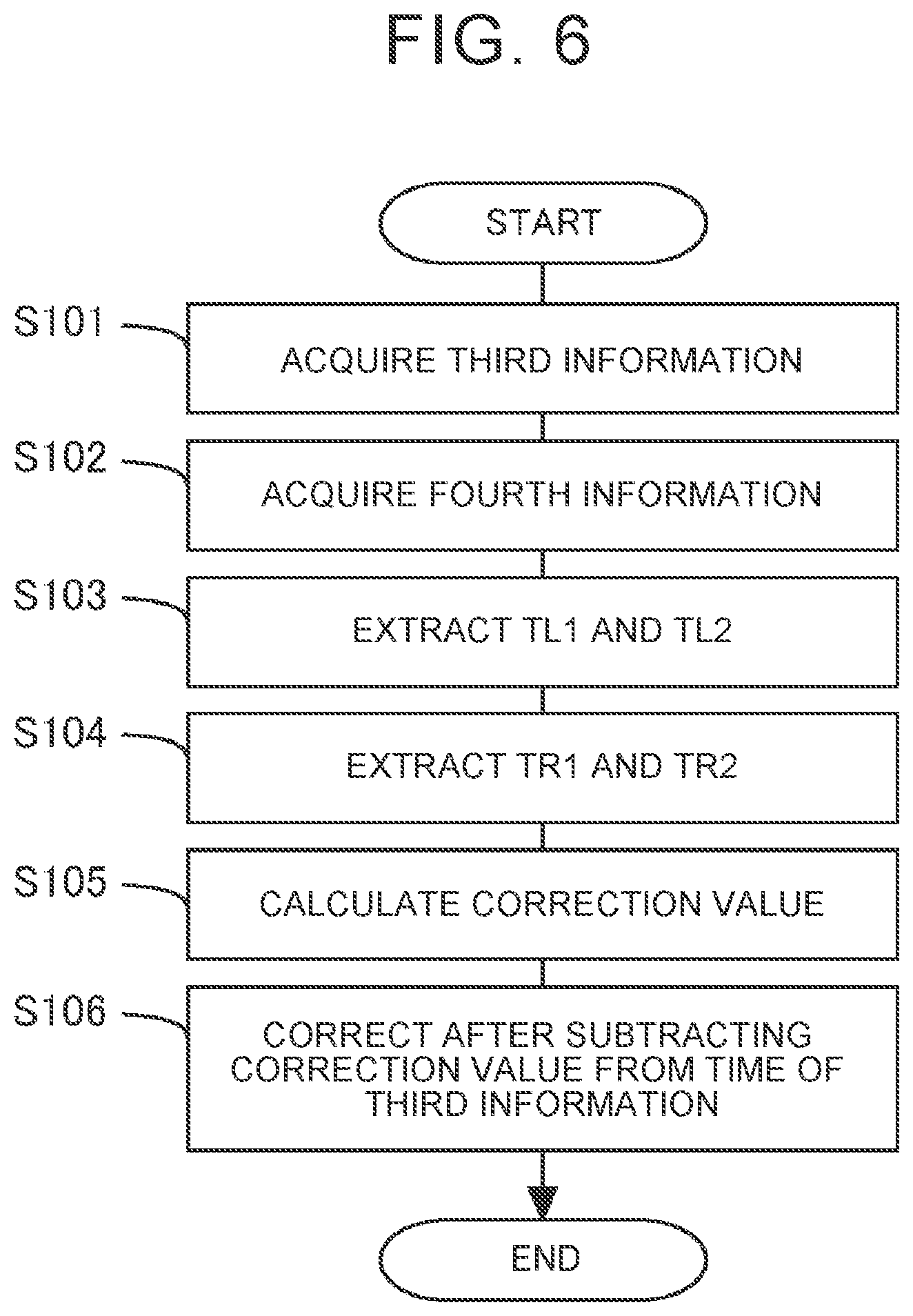 Patent US12621635 Figure 5 – Information processing device and information processing method