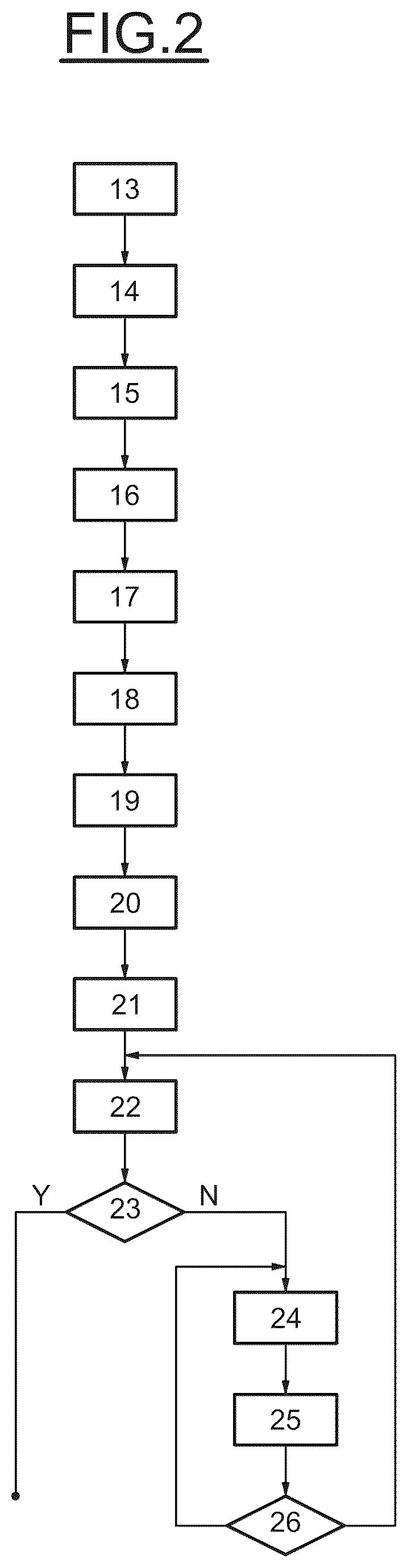 Patent US12621636 Figure 2 – Method for transferring data between a first wireless sensor and a gateway and associated network