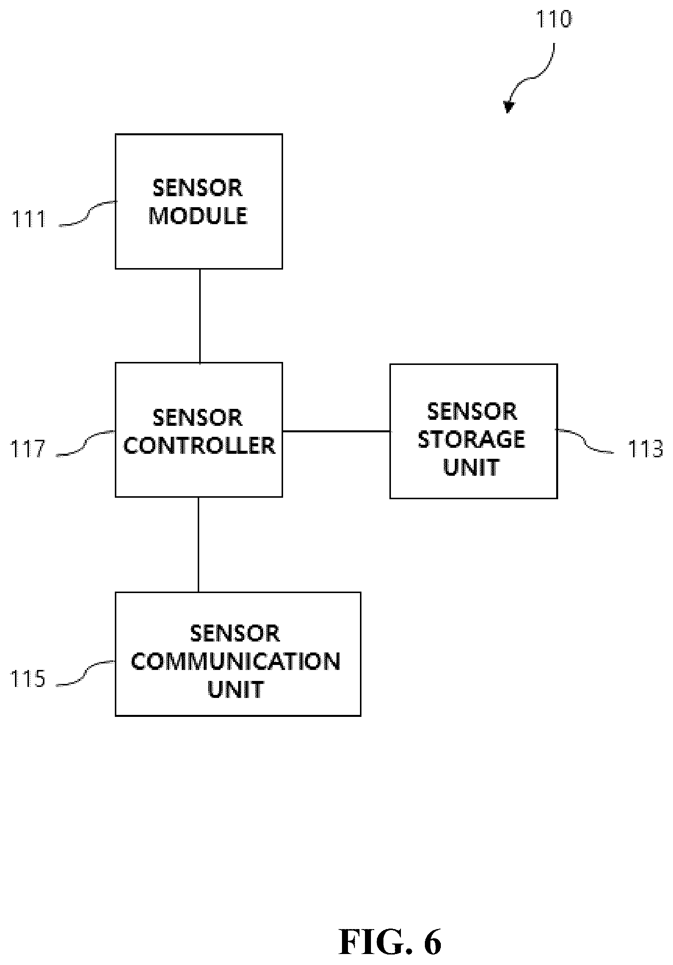 Patent US12621637 Figure 5 – Communication connection method for continuous blood glucose monitoring system