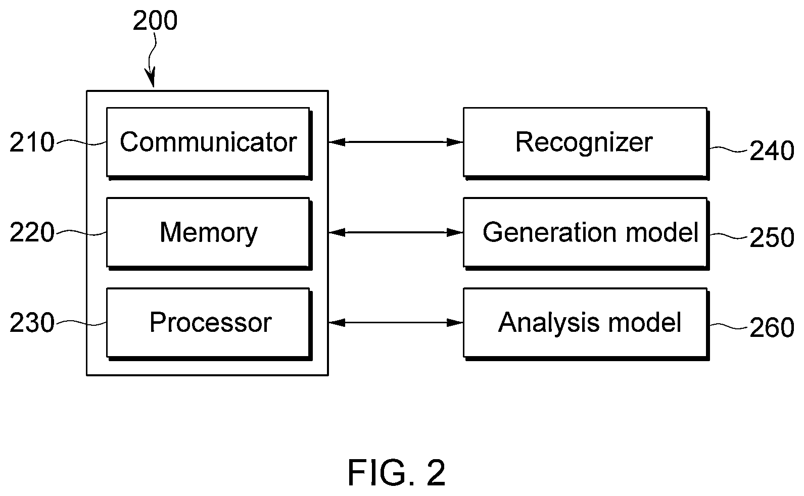 Patent US12621638 Figure 2 – V2X communication method and apparatus using human language