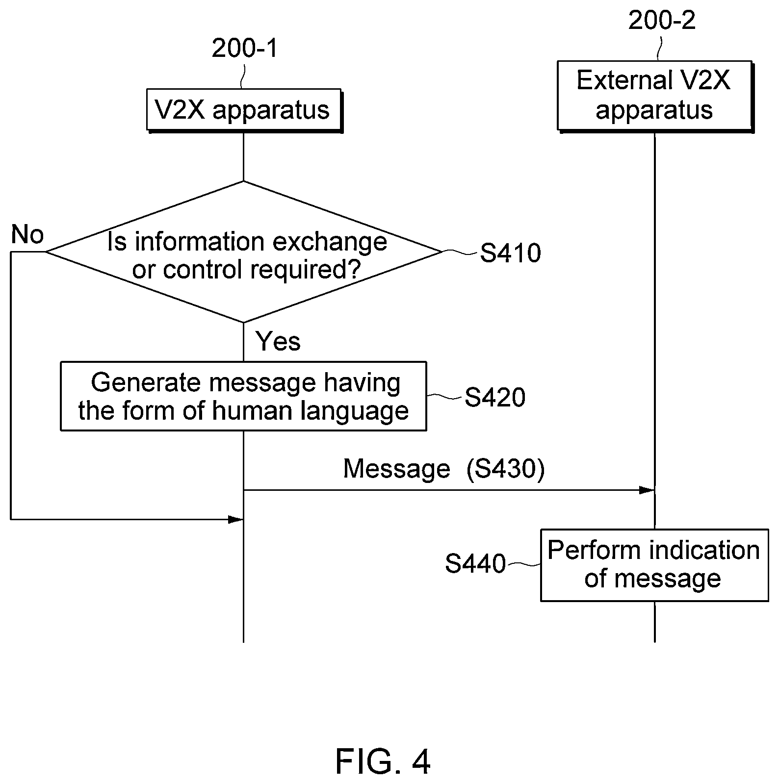 Patent US12621638 Figure 4 – V2X communication method and apparatus using human language