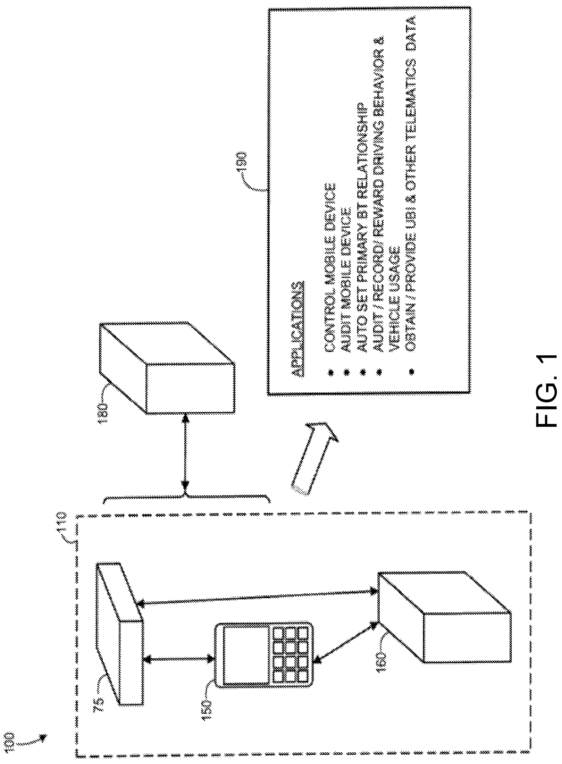 Patent US12621639 Figure 1 – Systems, methods, and devices for enforcing do not disturb functionality on mobile devices