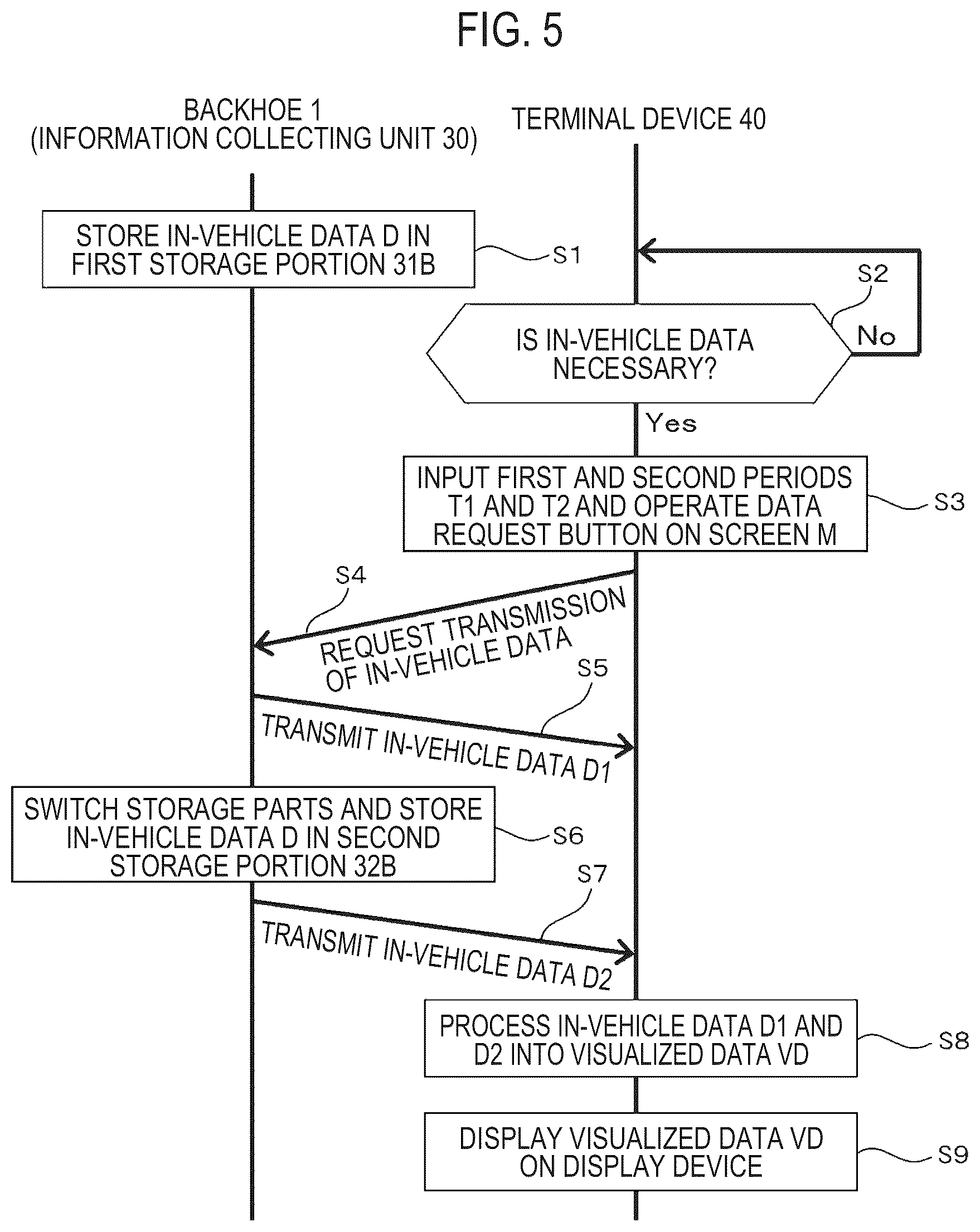 Patent US12621640 Figure 5 – Industrial machine and communication system of industrial machine