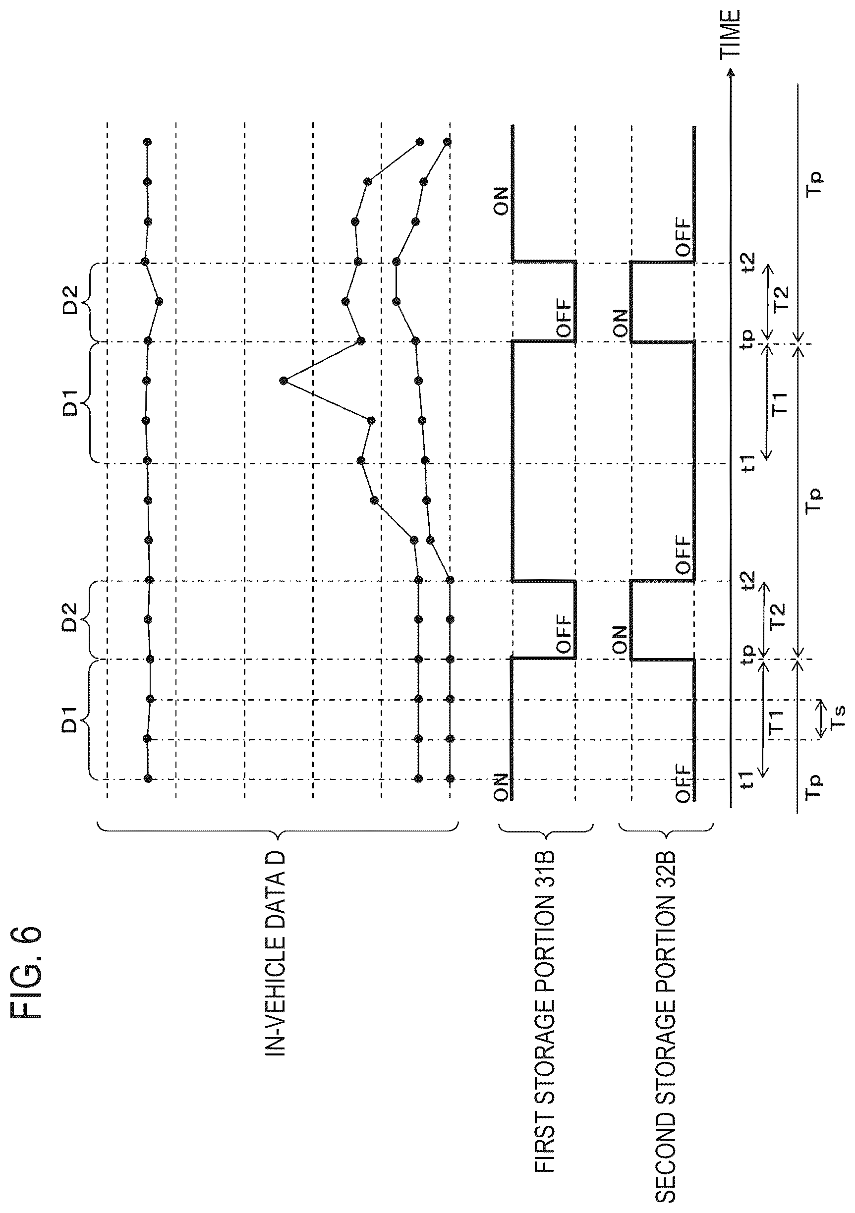 Patent US12621640 Figure 6 – Industrial machine and communication system of industrial machine