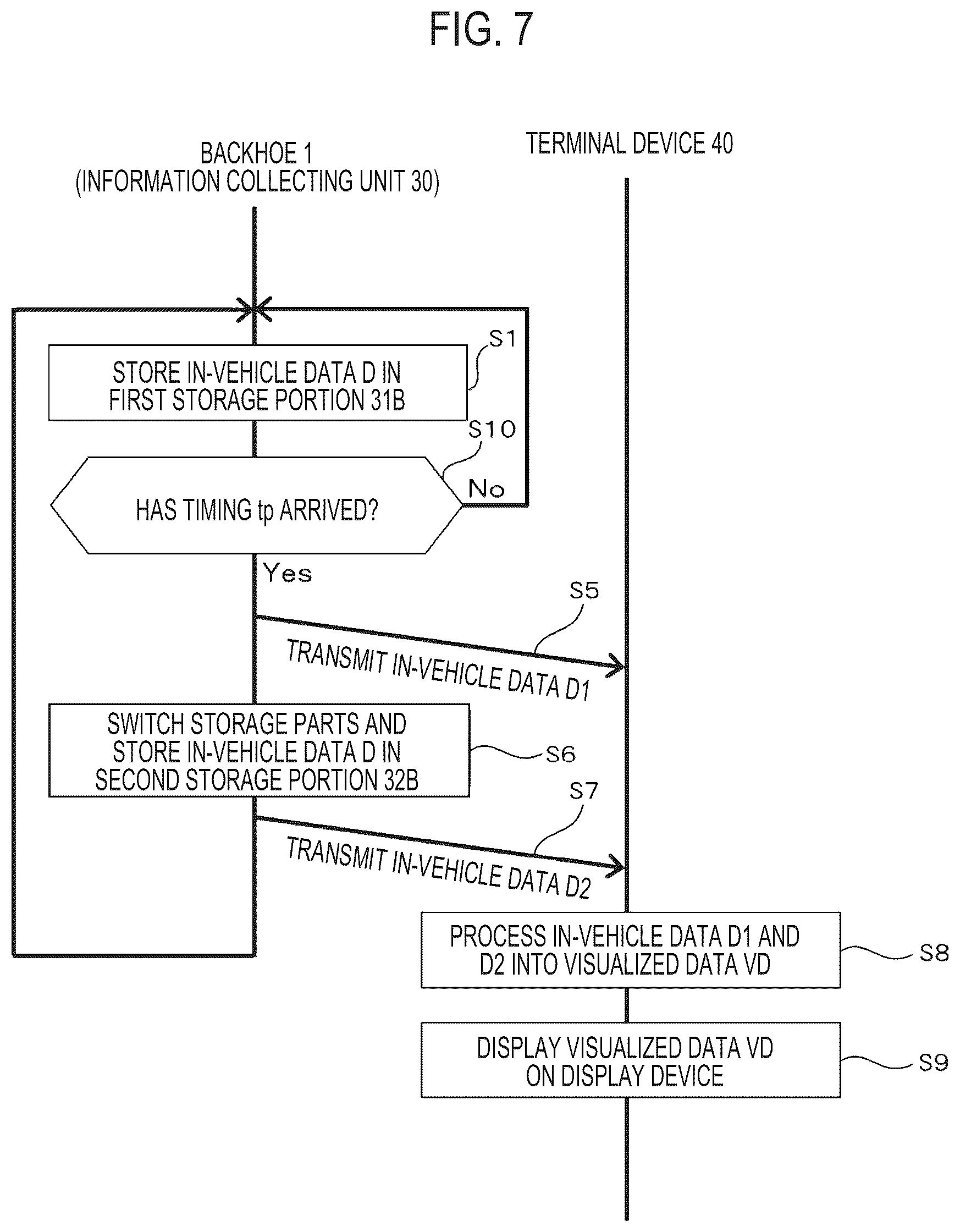 Patent US12621640 Figure 7 – Industrial machine and communication system of industrial machine