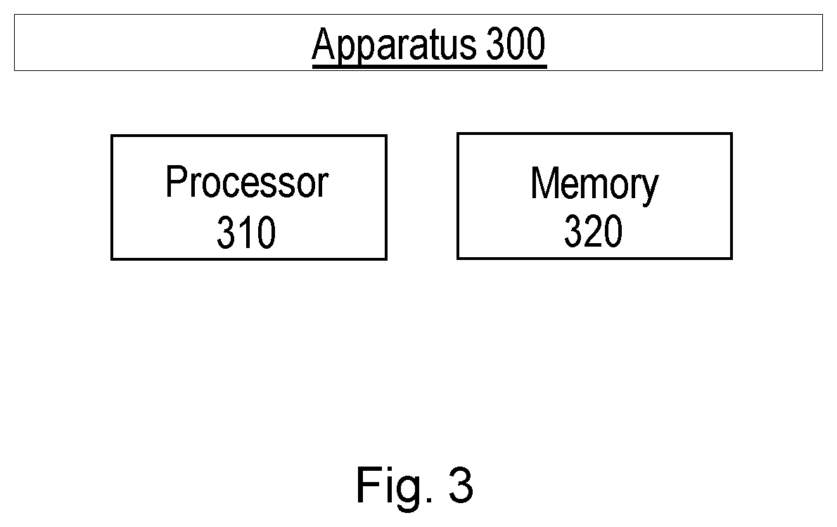 Patent US12621641 Figure 3 – Service function chaining exposure in 5G networks