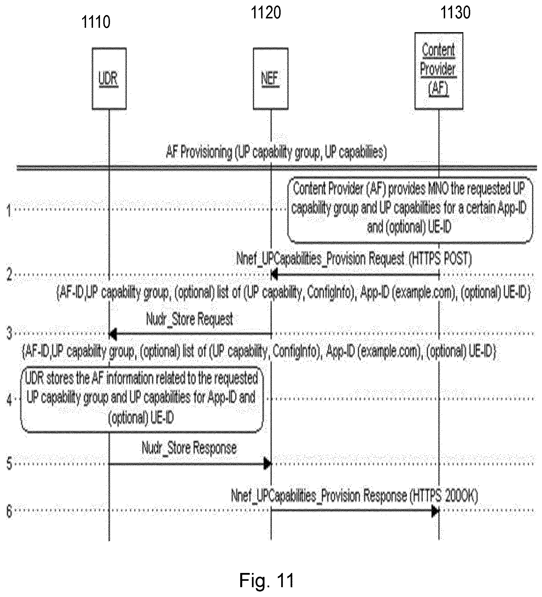 Patent US12621641 Figure 11 – Service function chaining exposure in 5G networks