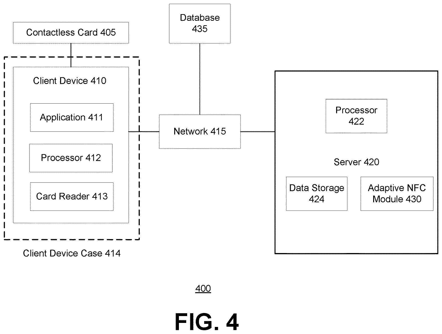 Patent US12621642 Figure 4 – Systems and methods for device case detection for adaptive near field communication