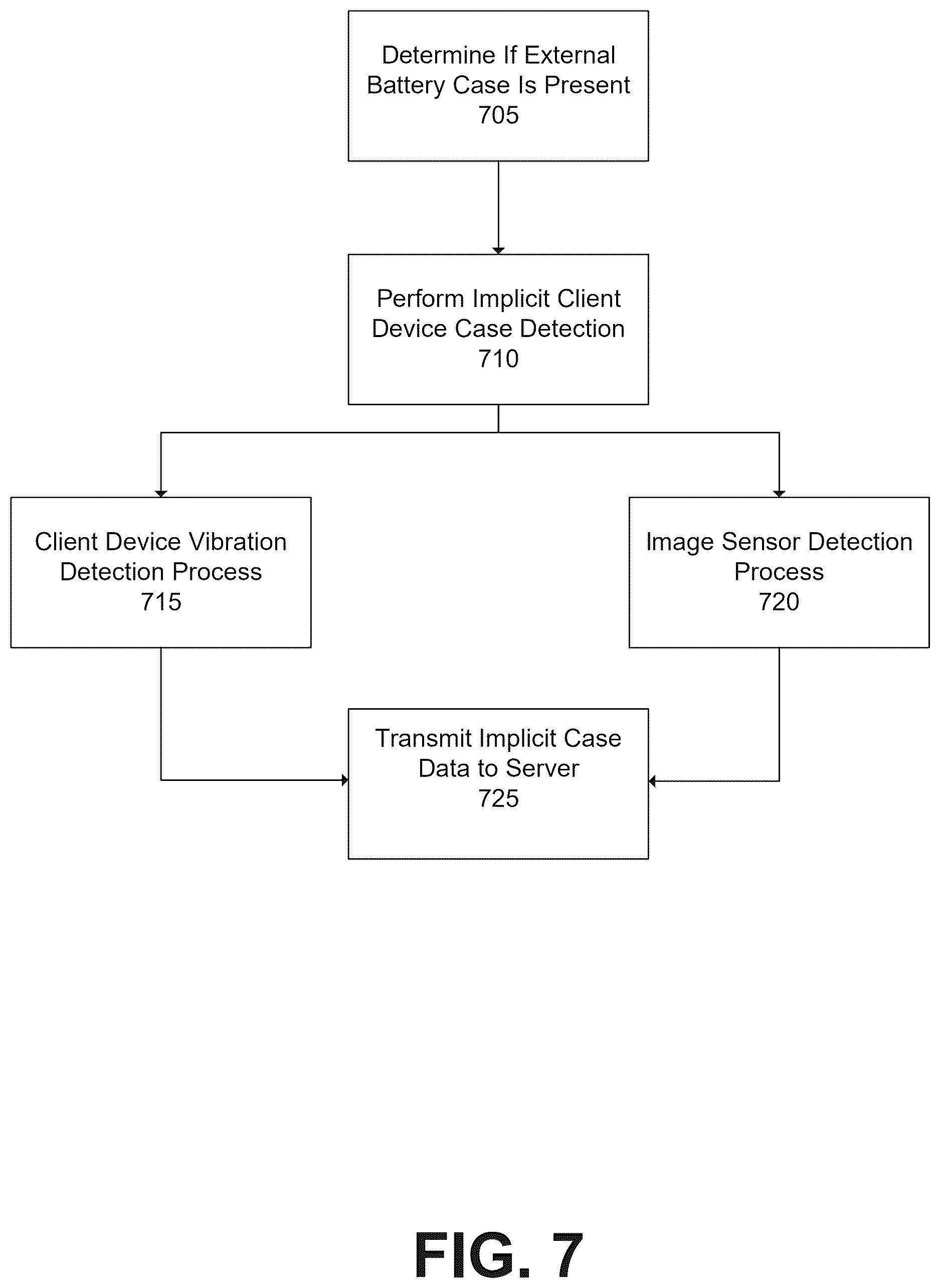 Patent US12621642 Figure 8 – Systems and methods for device case detection for adaptive near field communication