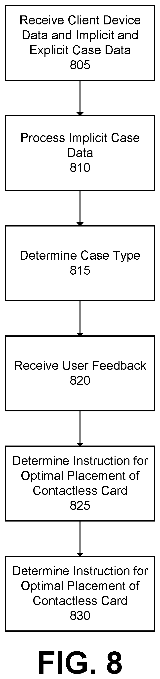 Patent US12621642 Figure 9 – Systems and methods for device case detection for adaptive near field communication
