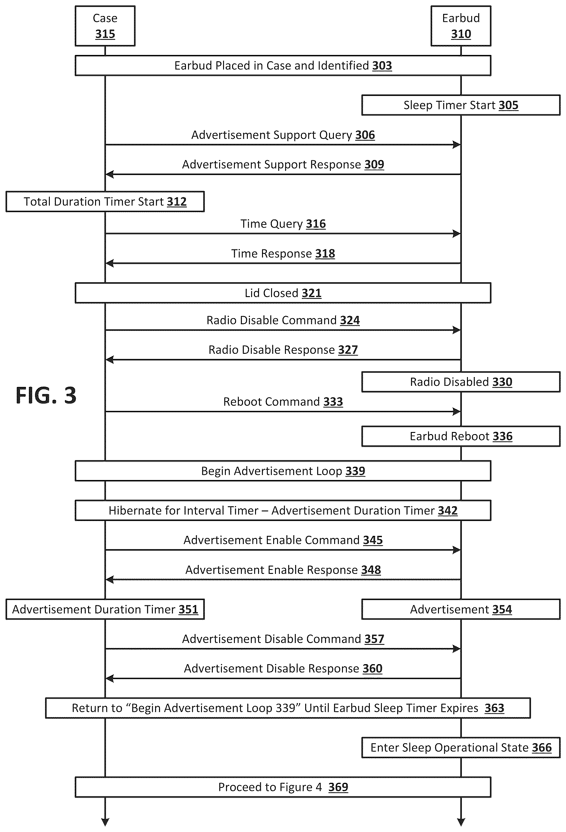 Patent US12621644 Figure 3 – Wireless accessory advertisements
