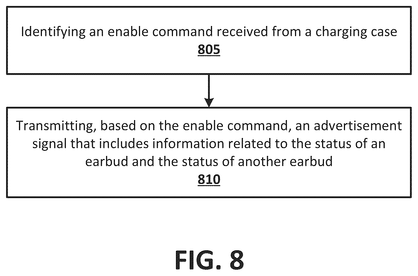Patent US12621644 Figure 7 – Wireless accessory advertisements