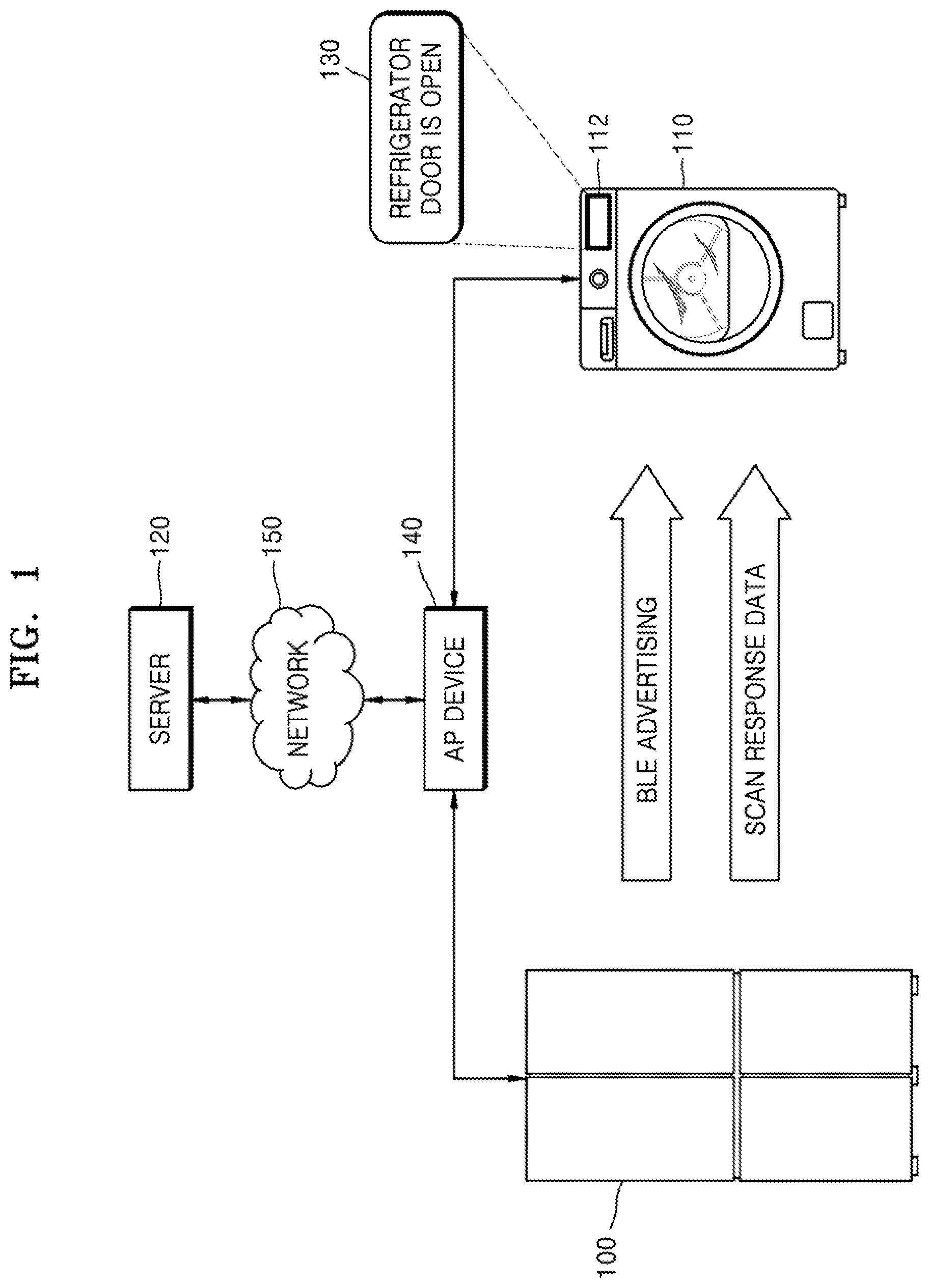 Patent US12621645 Figure 1 – Apparatus and method for transmitting or receiving message by using Bluetooth low energy advertising
