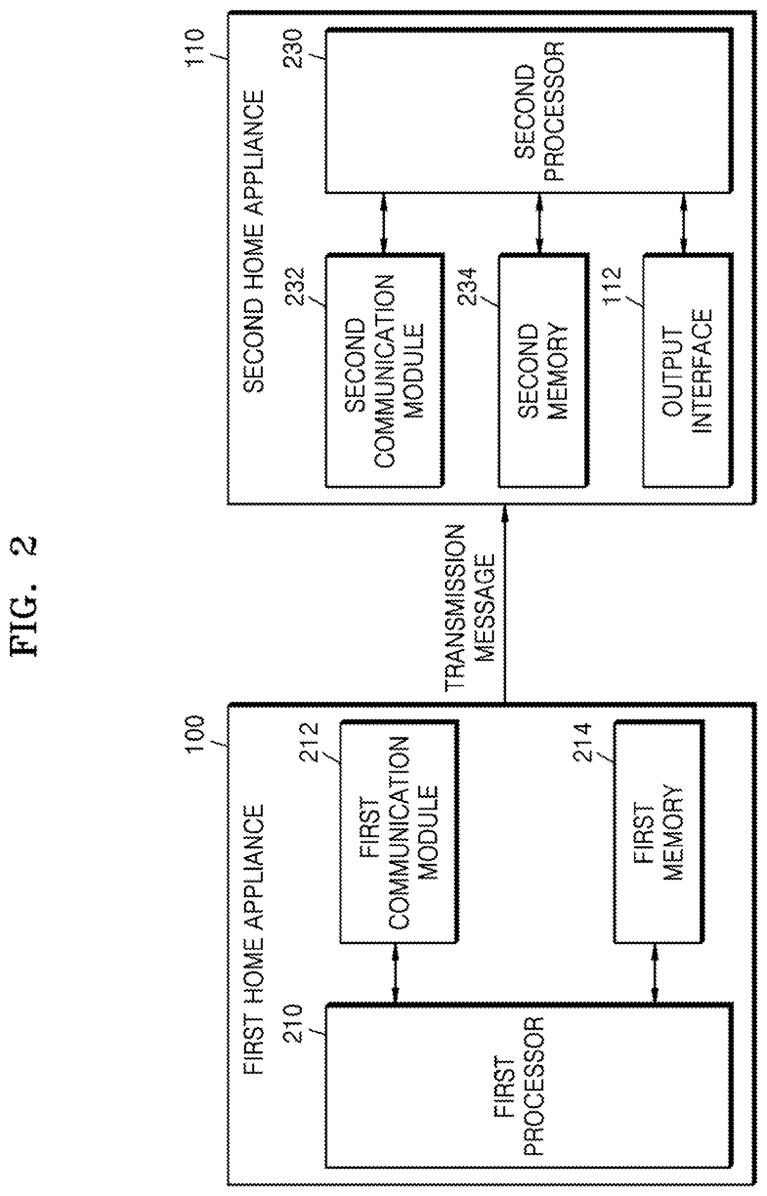 Patent US12621645 Figure 2 – Apparatus and method for transmitting or receiving message by using Bluetooth low energy advertising