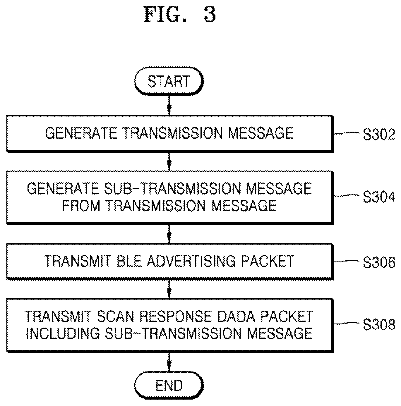 Patent US12621645 Figure 3 – Apparatus and method for transmitting or receiving message by using Bluetooth low energy advertising