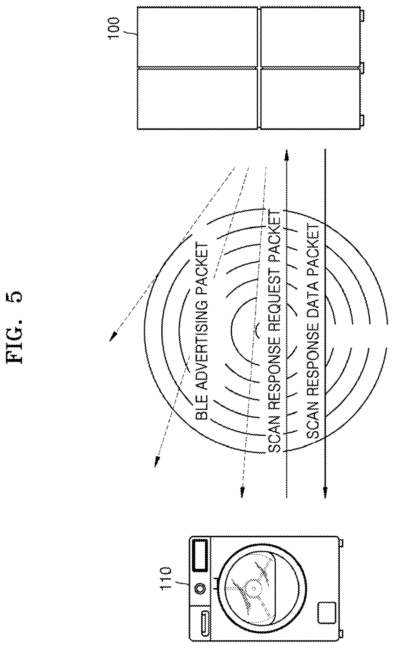 Patent US12621645 Figure 5 – Apparatus and method for transmitting or receiving message by using Bluetooth low energy advertising
