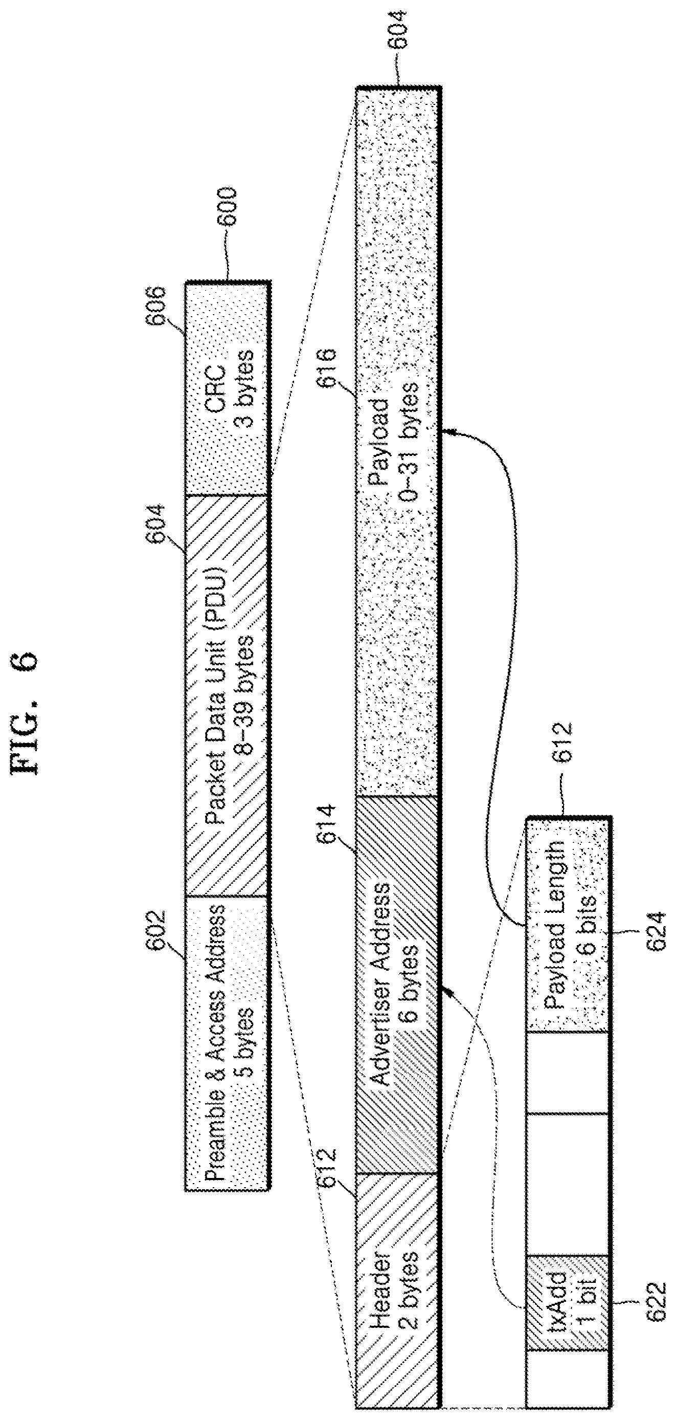 Patent US12621645 Figure 6 – Apparatus and method for transmitting or receiving message by using Bluetooth low energy advertising