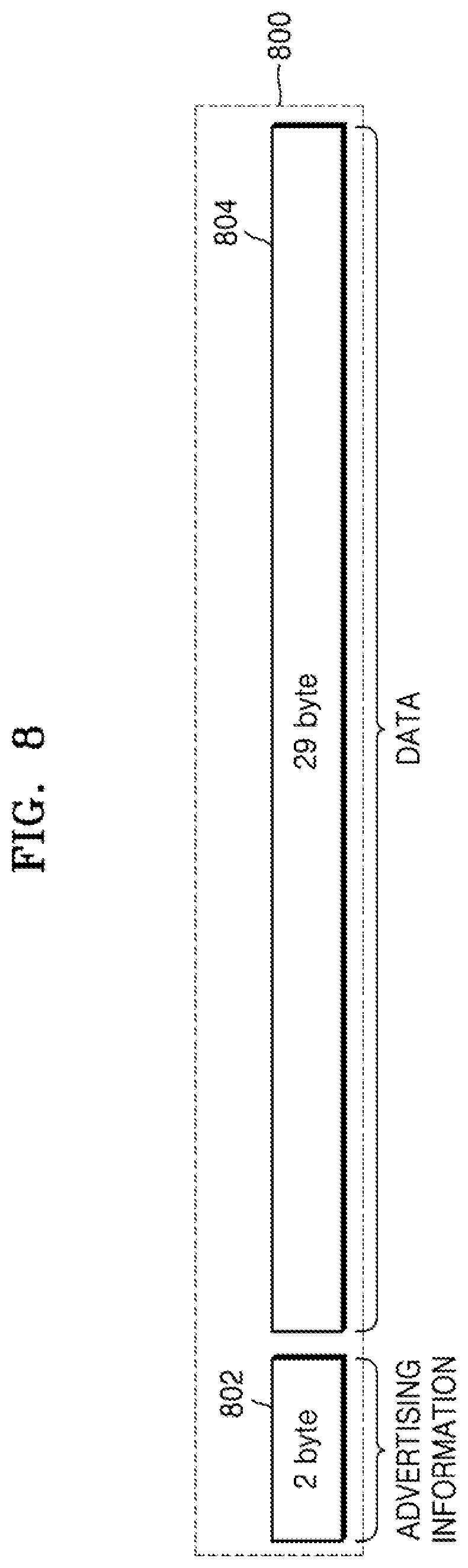 Patent US12621645 Figure 8 – Apparatus and method for transmitting or receiving message by using Bluetooth low energy advertising