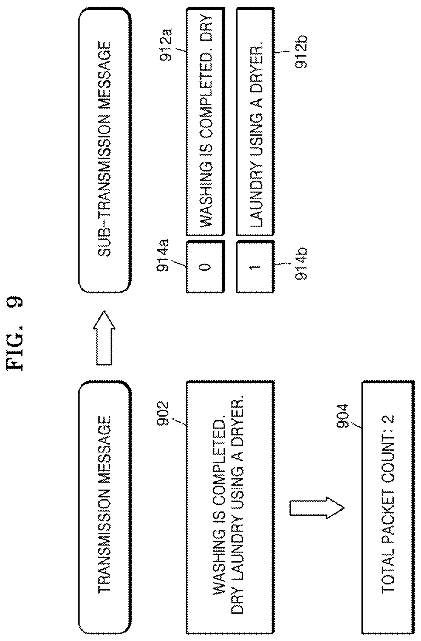 Patent US12621645 Figure 9 – Apparatus and method for transmitting or receiving message by using Bluetooth low energy advertising