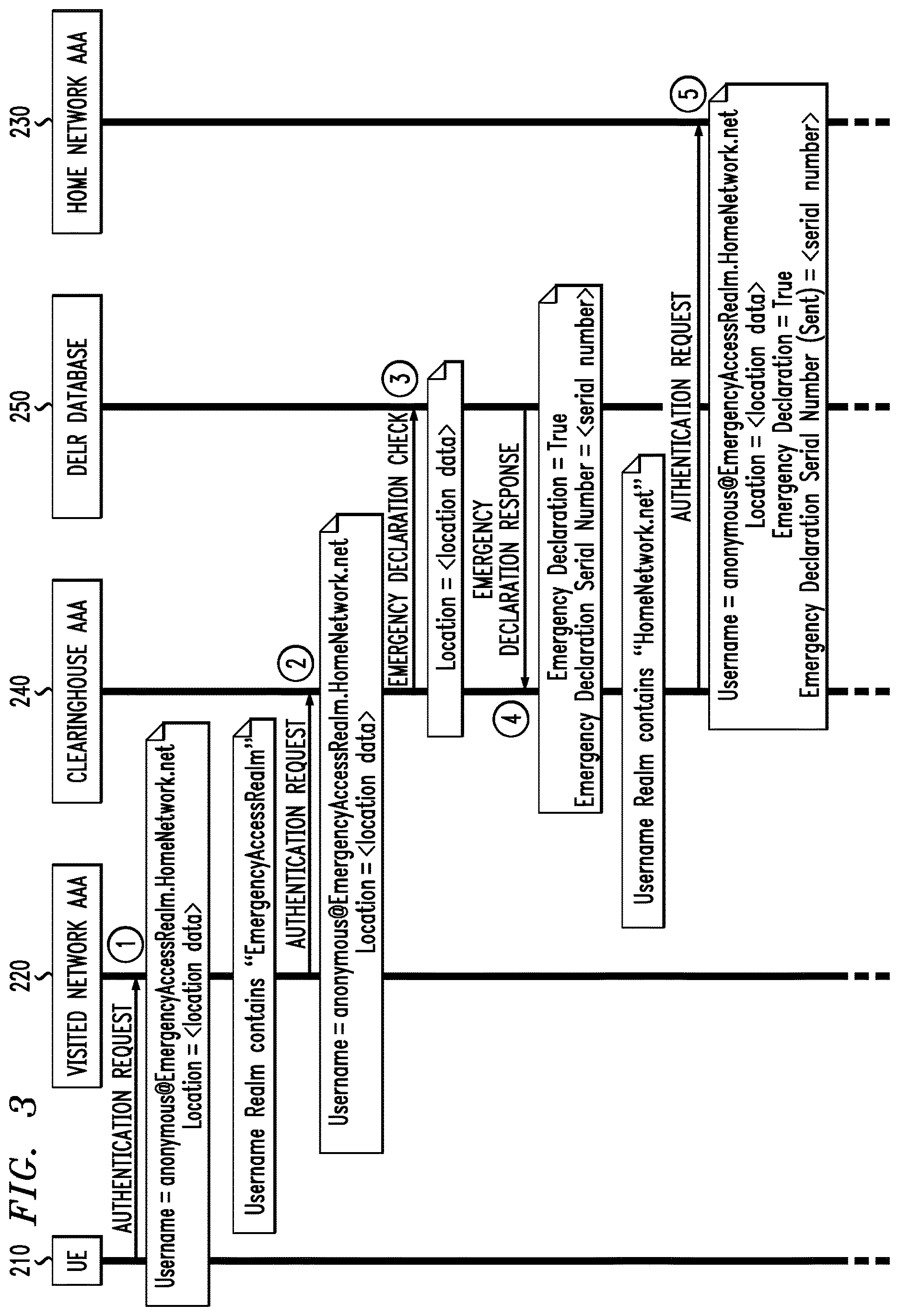 Patent US12621646 Figure 2 – Priority internet access via WIFI networks during emergency situations