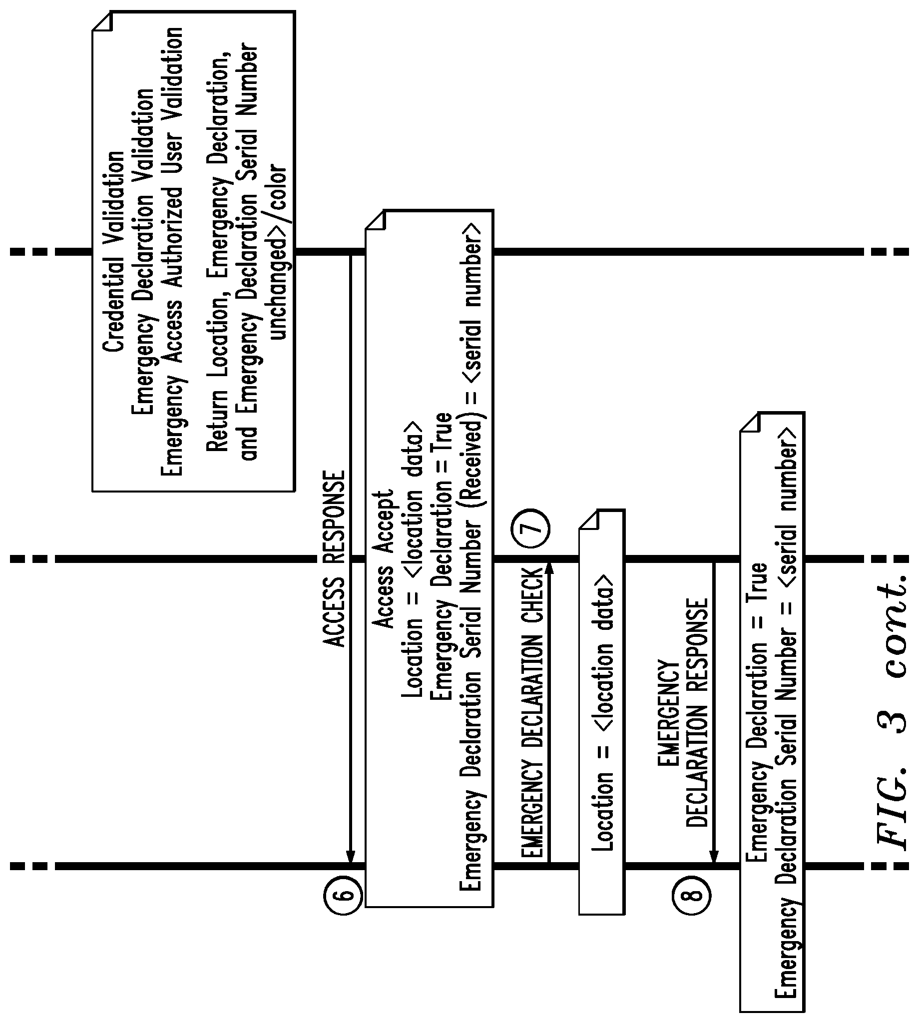 Patent US12621646 Figure 3 – Priority internet access via WIFI networks during emergency situations