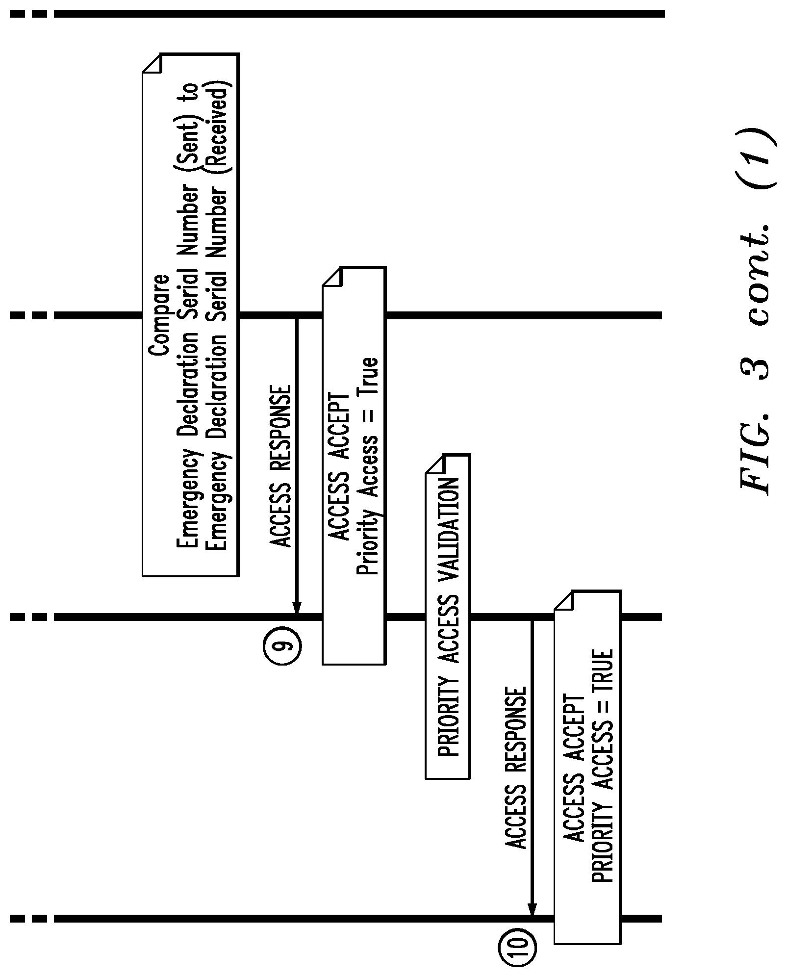 Patent US12621646 Figure 4 – Priority internet access via WIFI networks during emergency situations