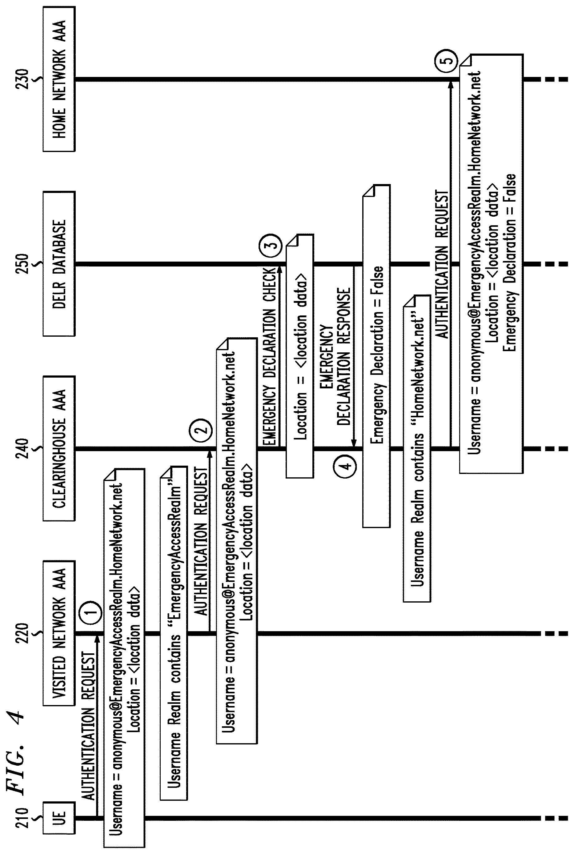 Patent US12621646 Figure 5 – Priority internet access via WIFI networks during emergency situations
