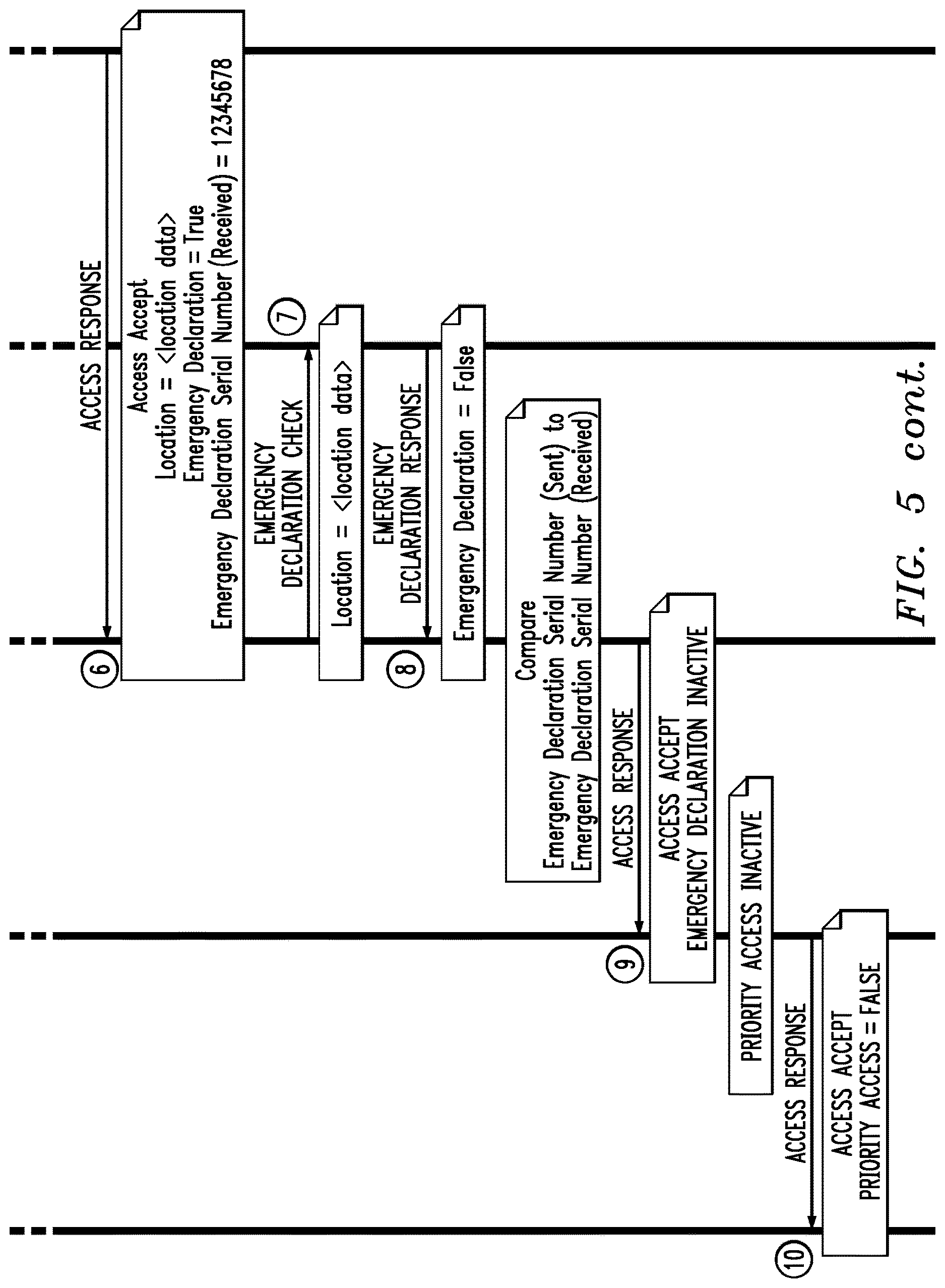 Patent US12621646 Figure 8 – Priority internet access via WIFI networks during emergency situations
