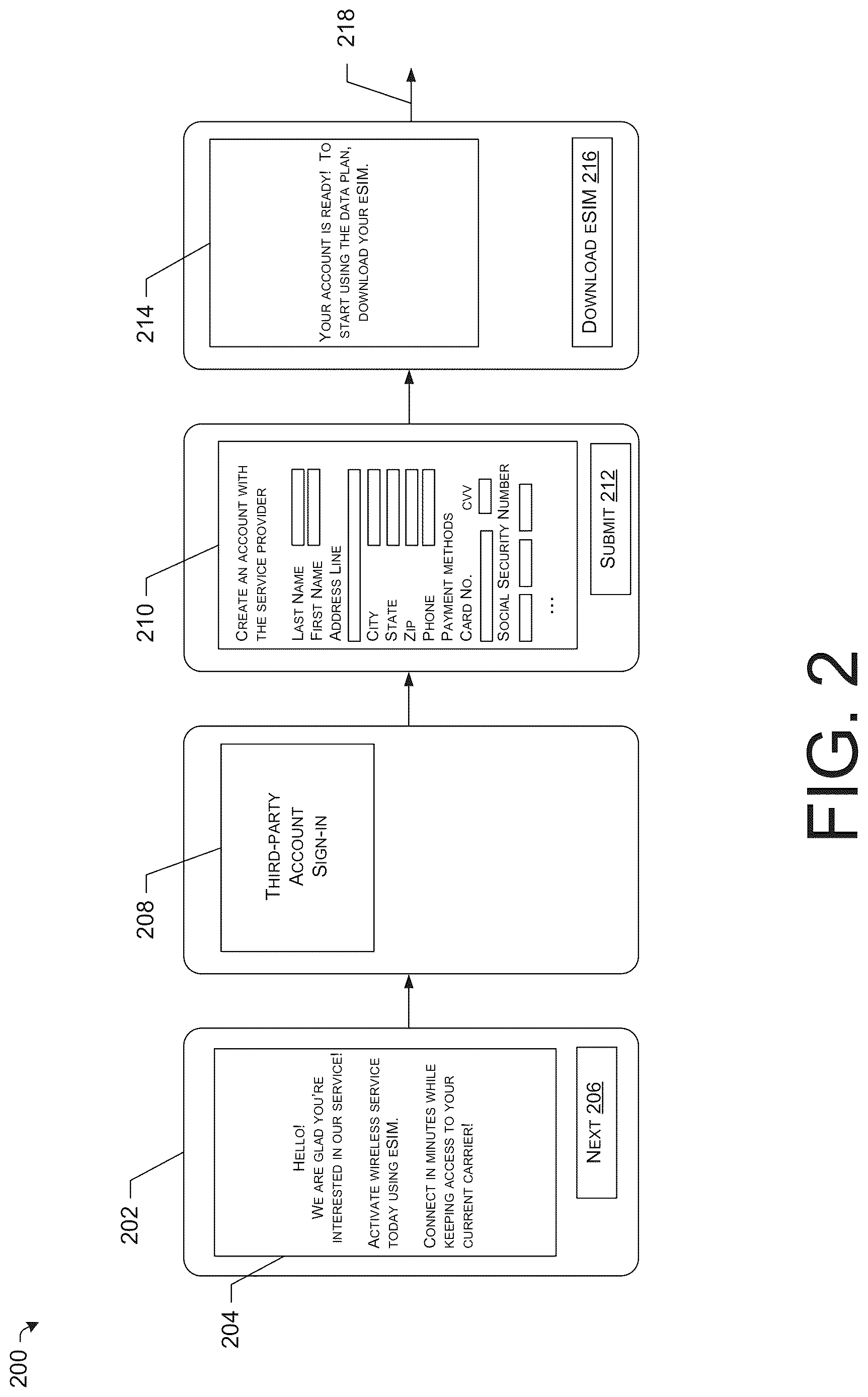 Patent US12621648 Figure 2 – Methods and systems for distributed mobile subscription management via eSIM