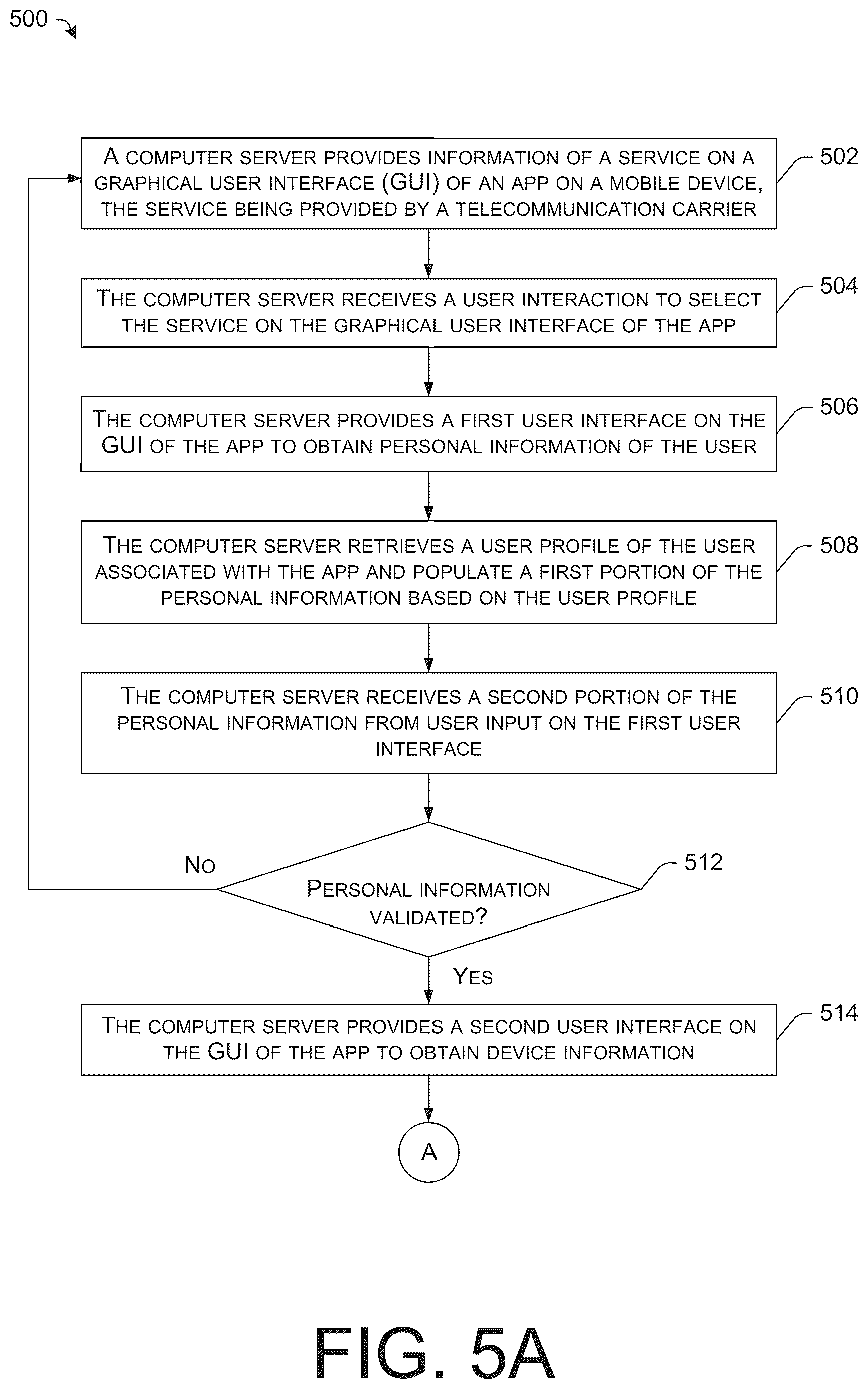 Patent US12621648 Figure 6 – Methods and systems for distributed mobile subscription management via eSIM