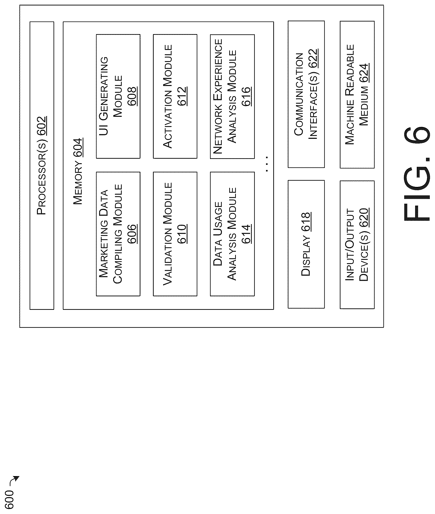 Patent US12621648 Figure 8 – Methods and systems for distributed mobile subscription management via eSIM