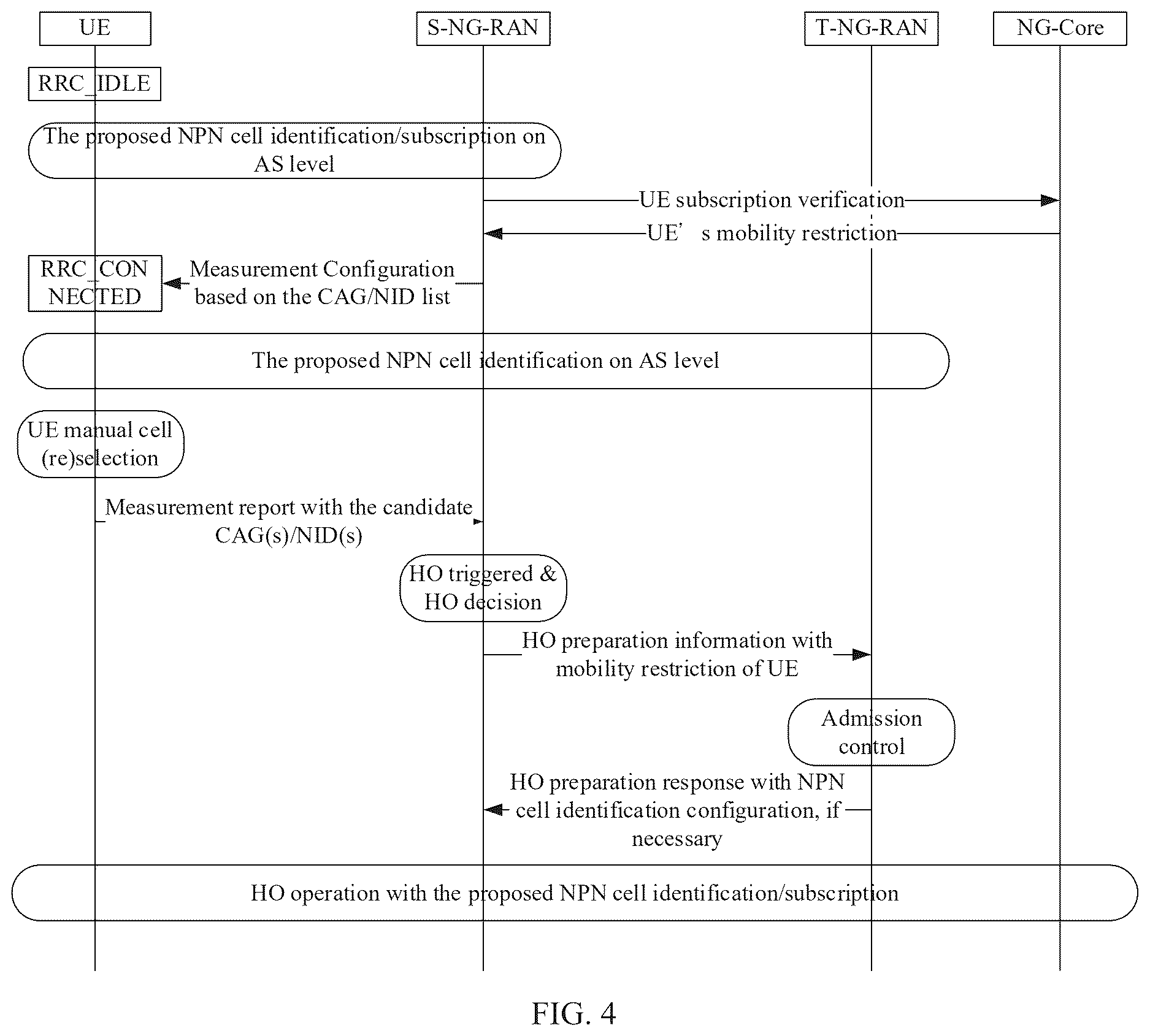 Patent US12621649 Figure 3 – Apparatus and method of wireless communication