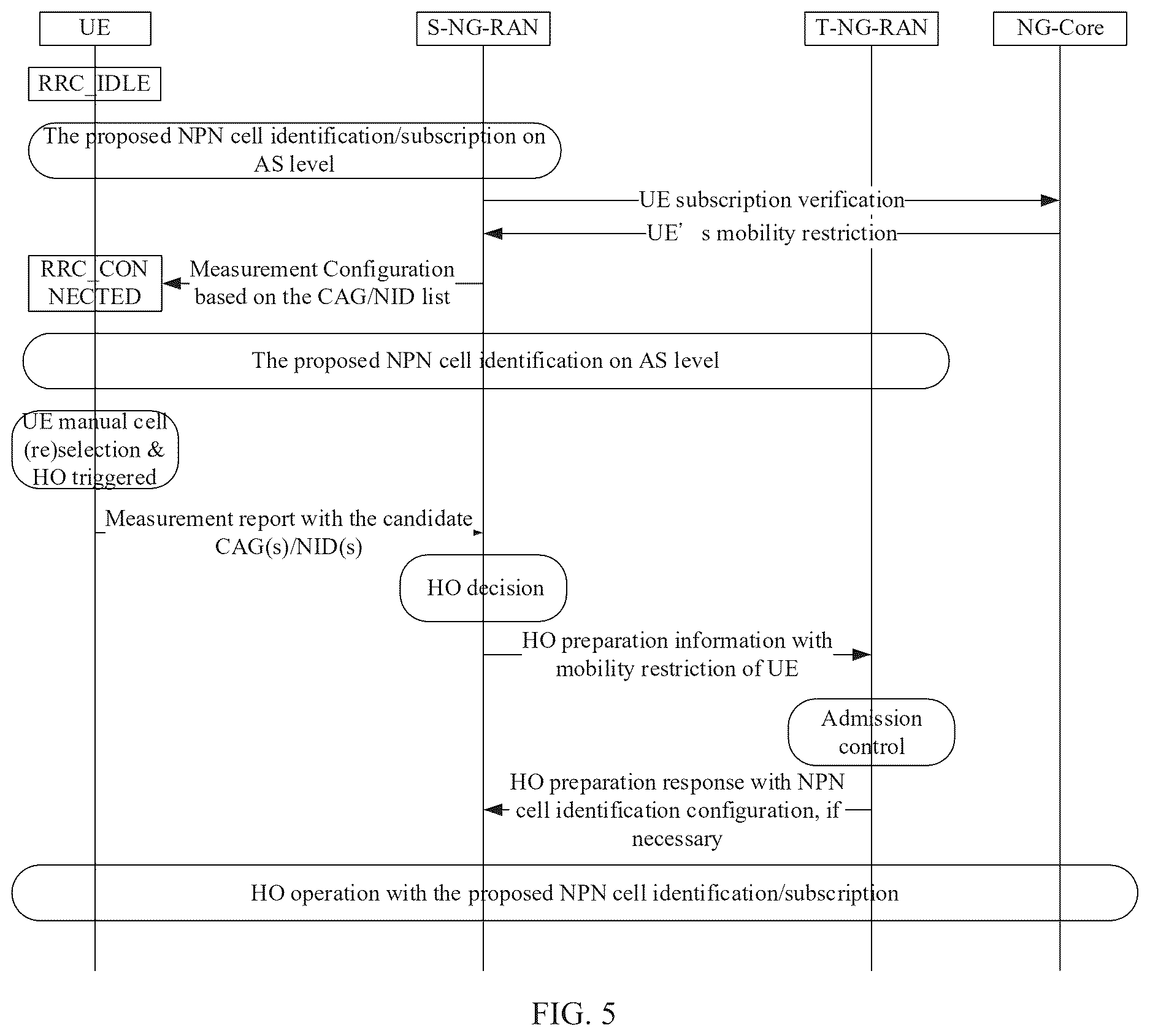 Patent US12621649 Figure 4 – Apparatus and method of wireless communication